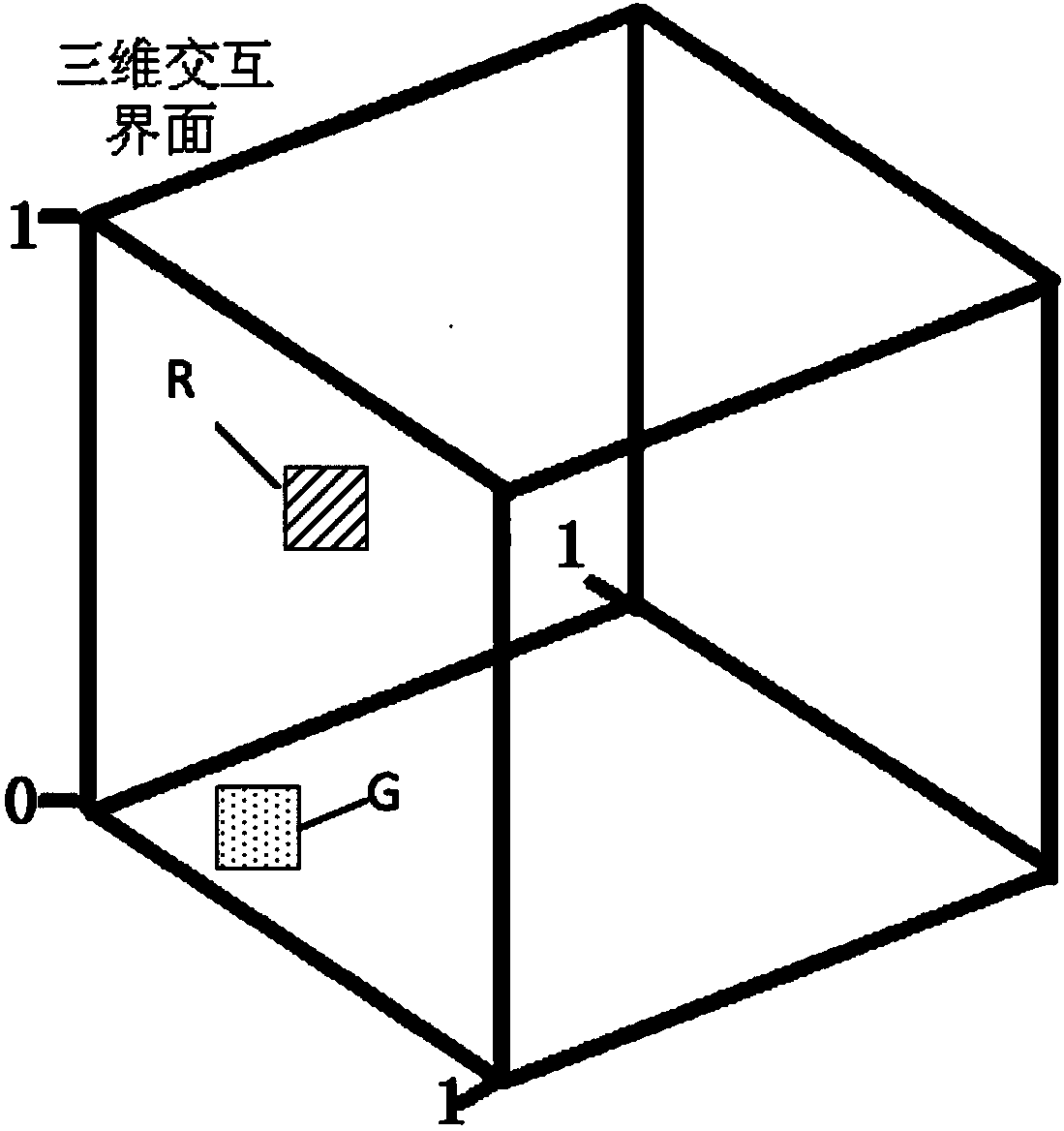 Multi-muscle collaborative myoelectricity feedback rehabilitation training system and method