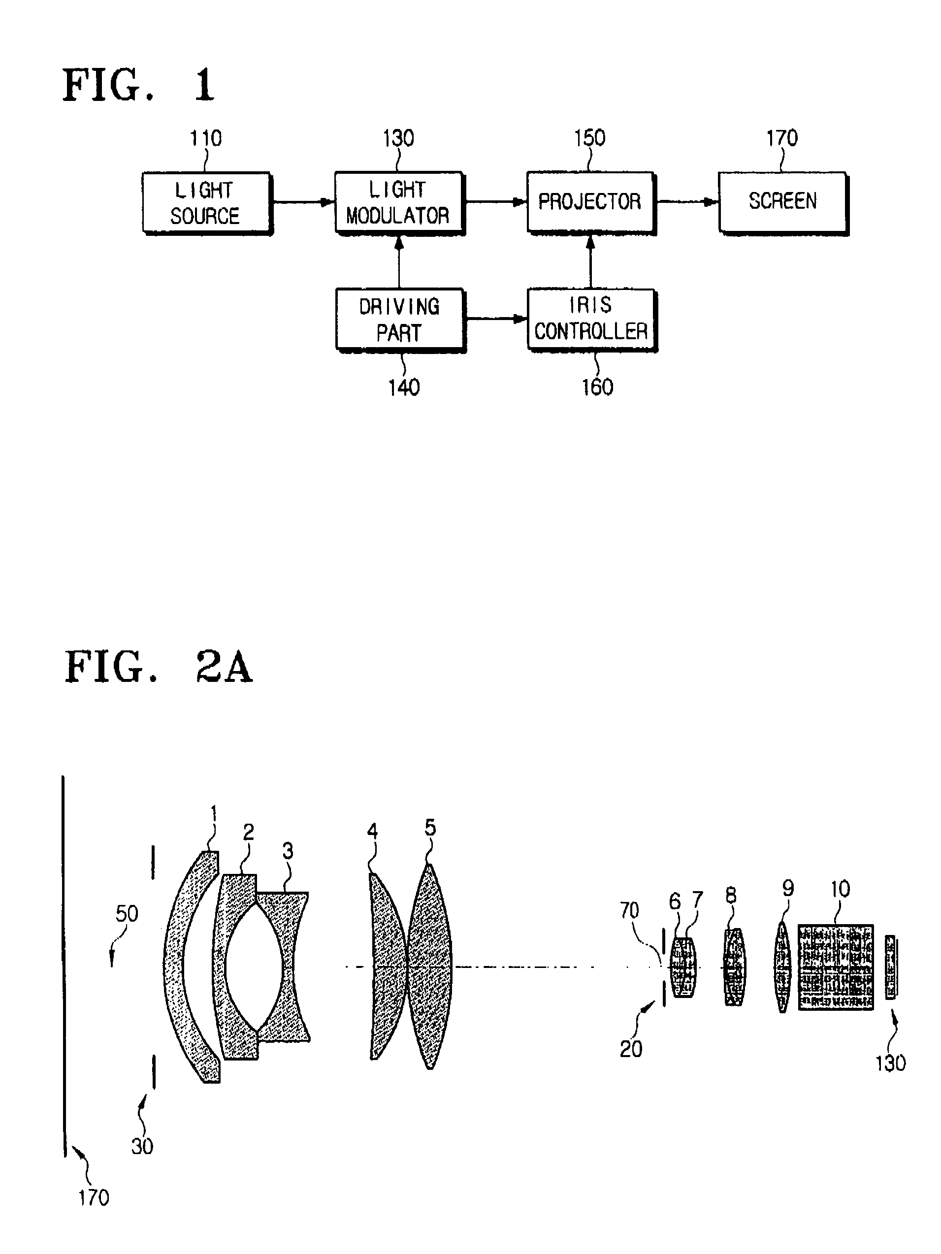 Optical system with iris controlled in real time