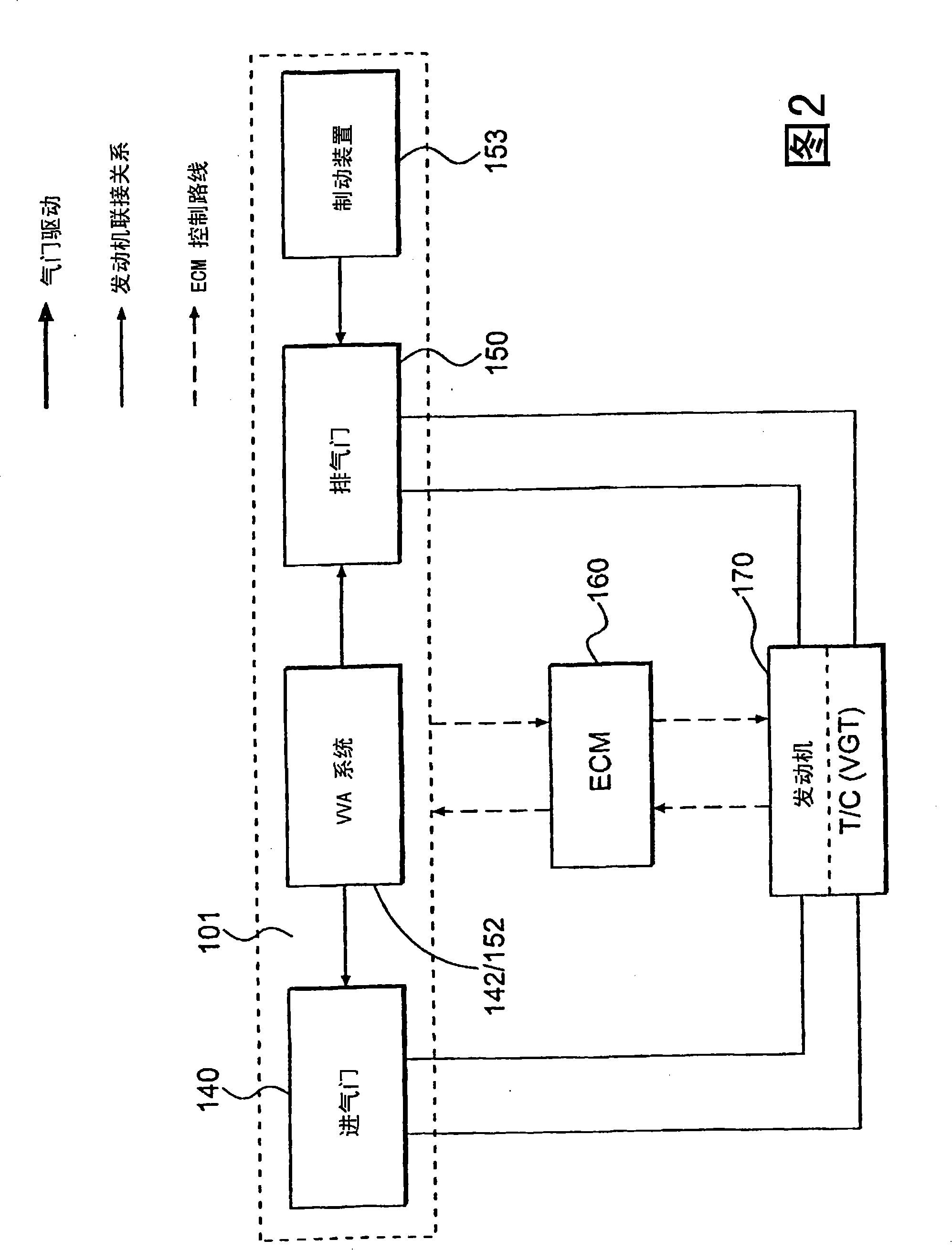 Engine braking methods and apparatus