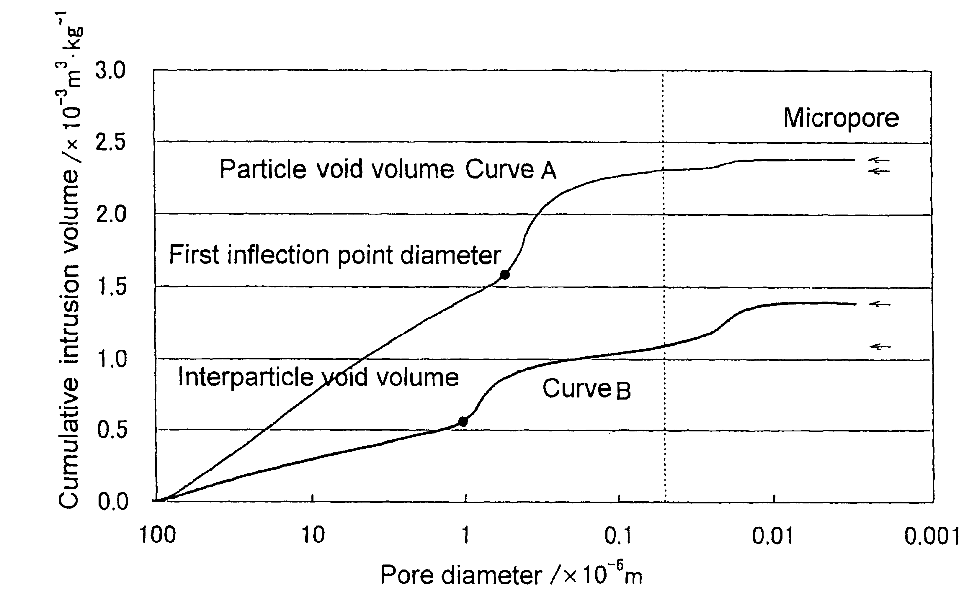 Magnesium oxide particle aggregate