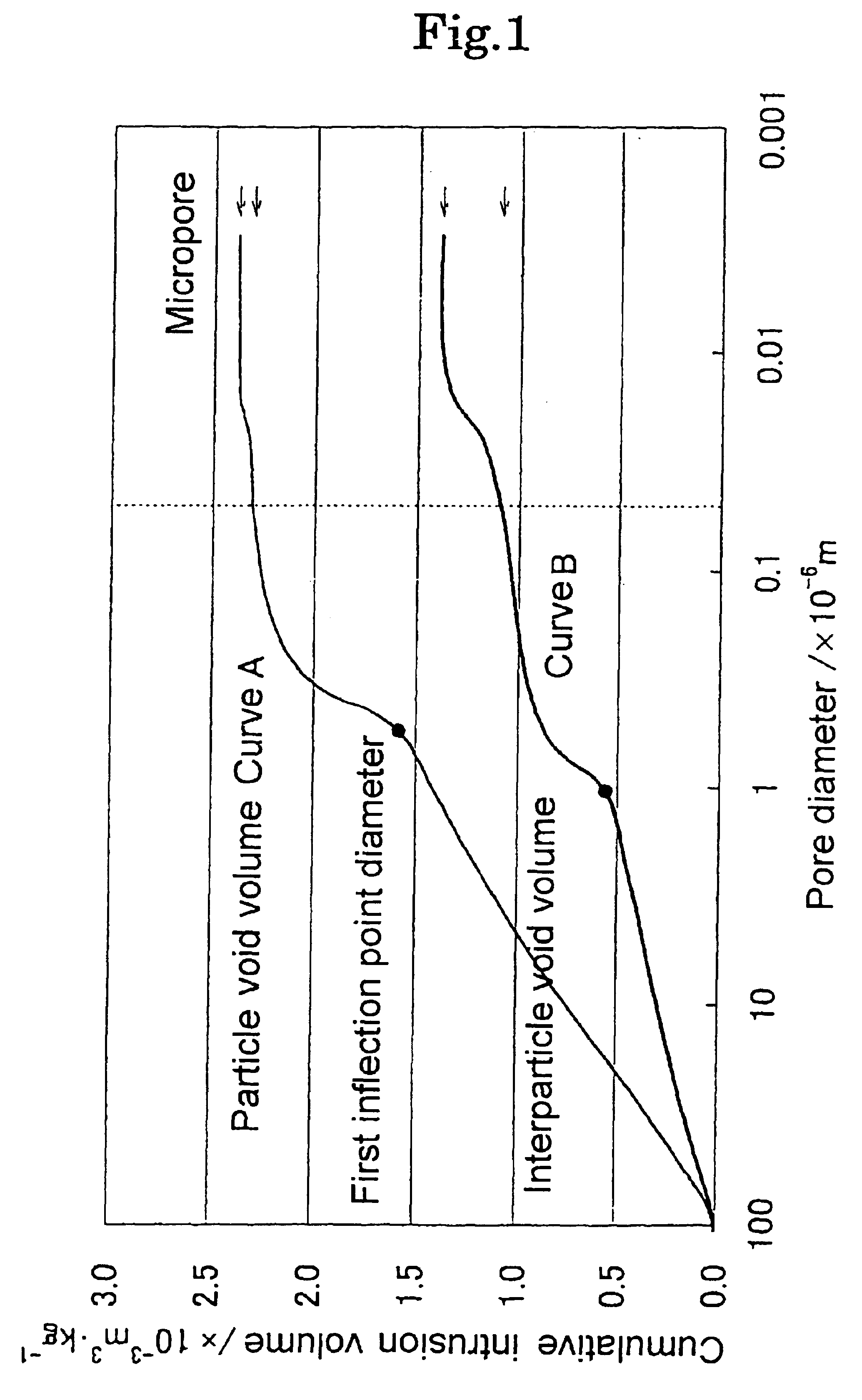 Magnesium oxide particle aggregate