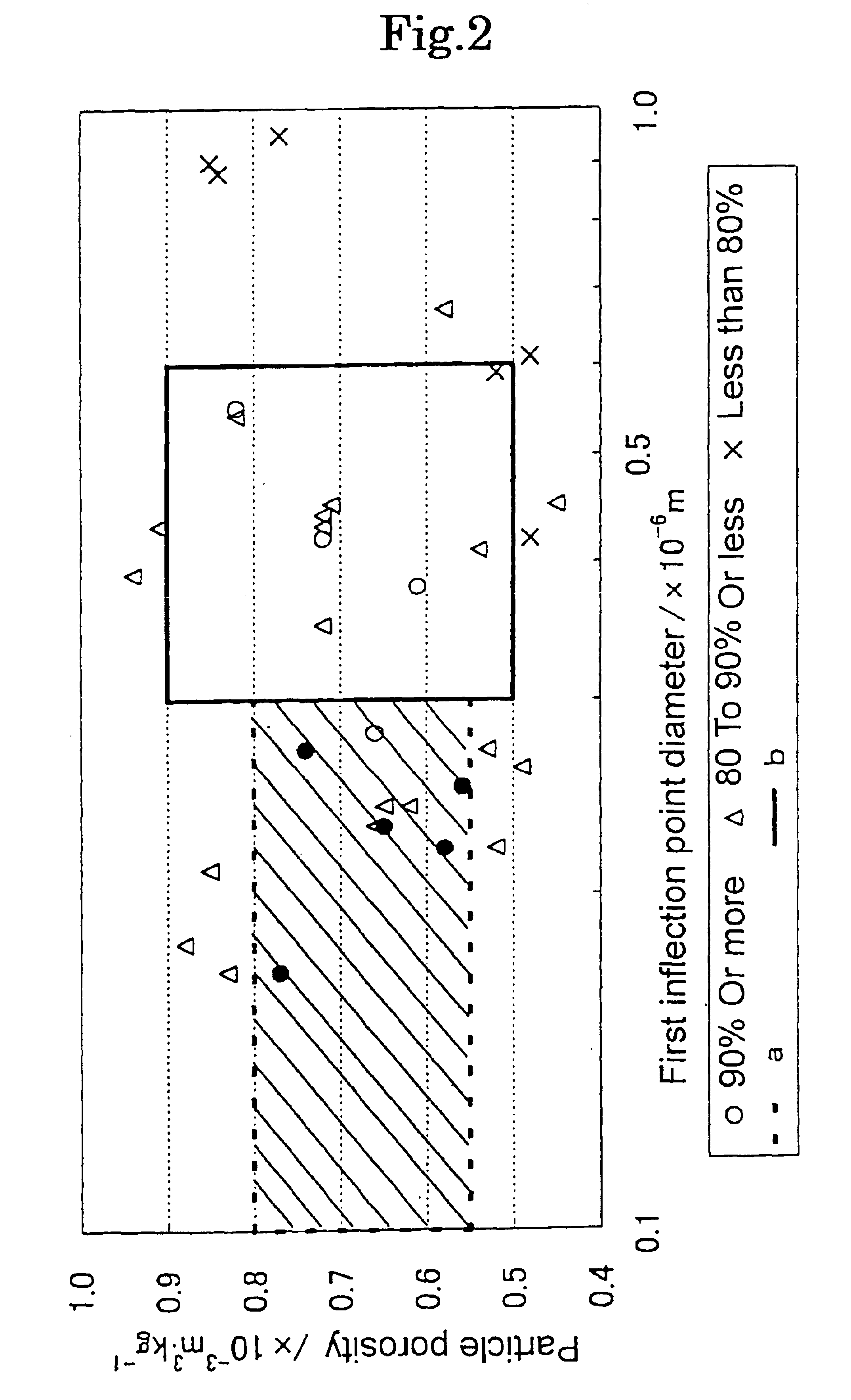 Magnesium oxide particle aggregate