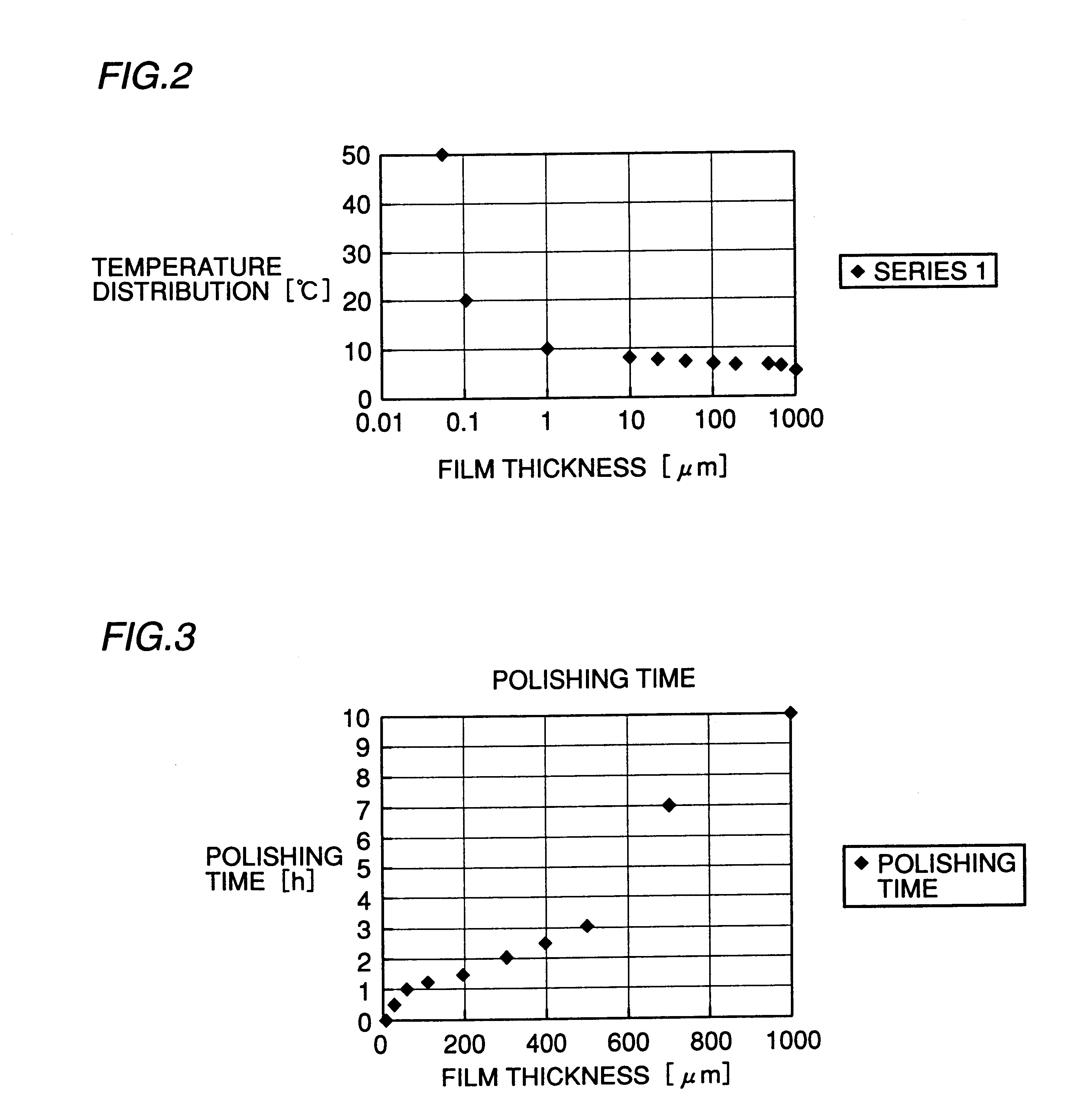 Tool tip and bonding tool comprising the tool tip and control method for the bonding tool