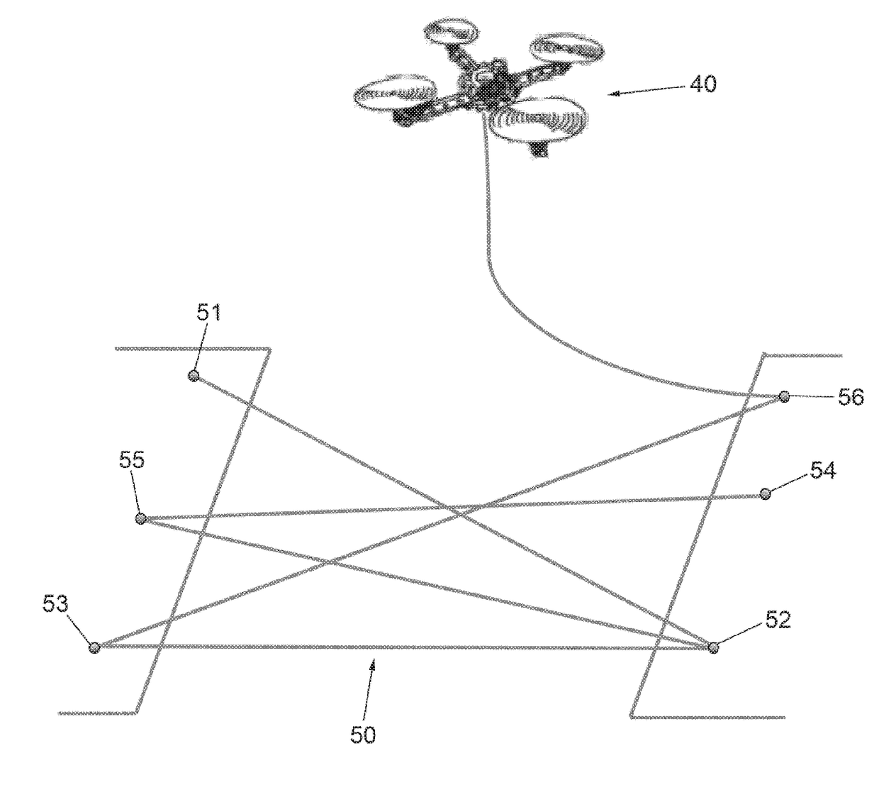 Method of Using a Device Capable Of Controlled Flight