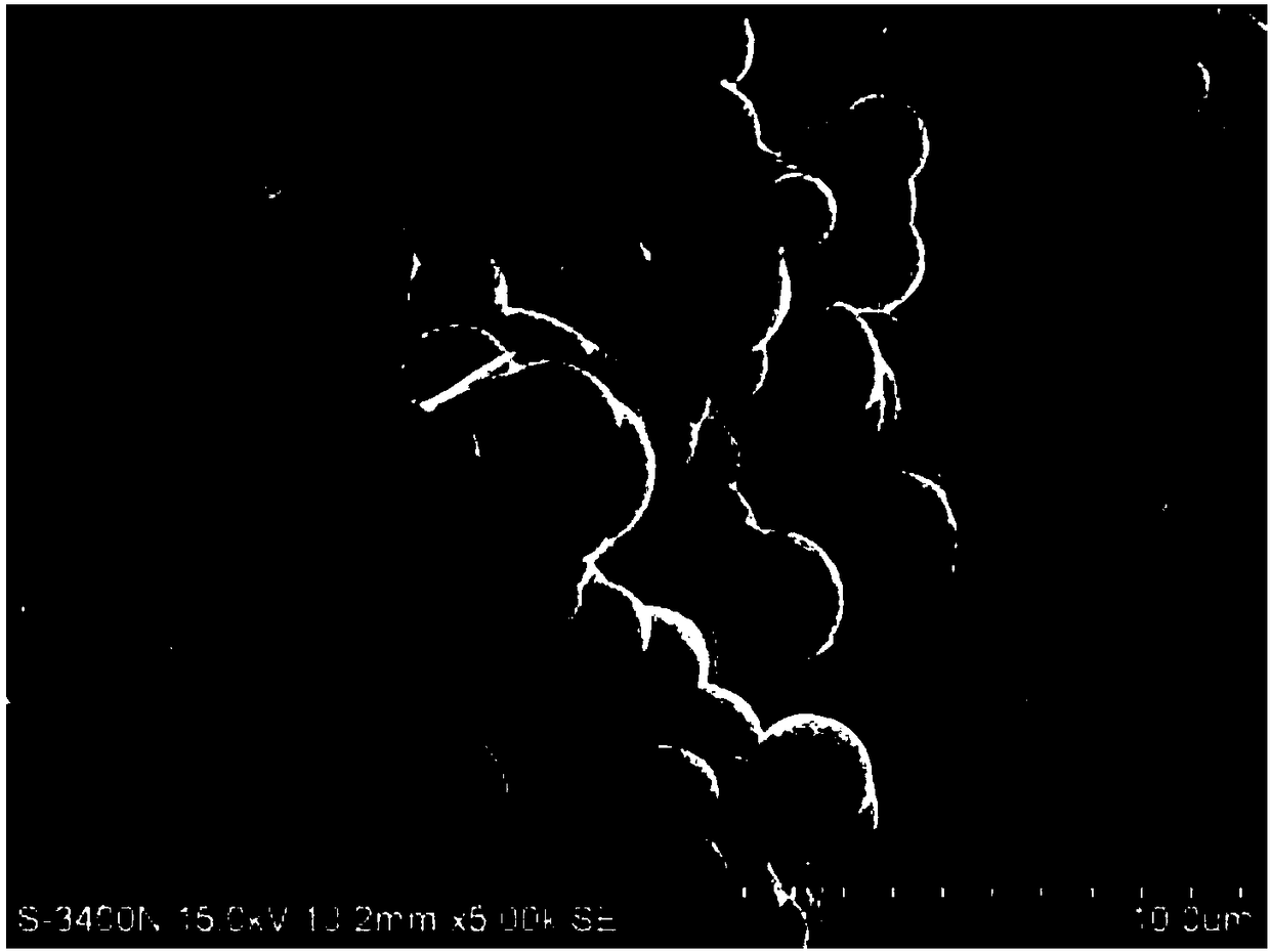 Method for preparing high-purity spherical ruthenium powder