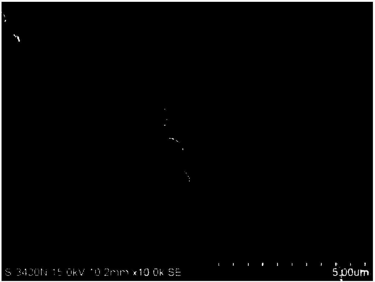 Method for preparing high-purity spherical ruthenium powder