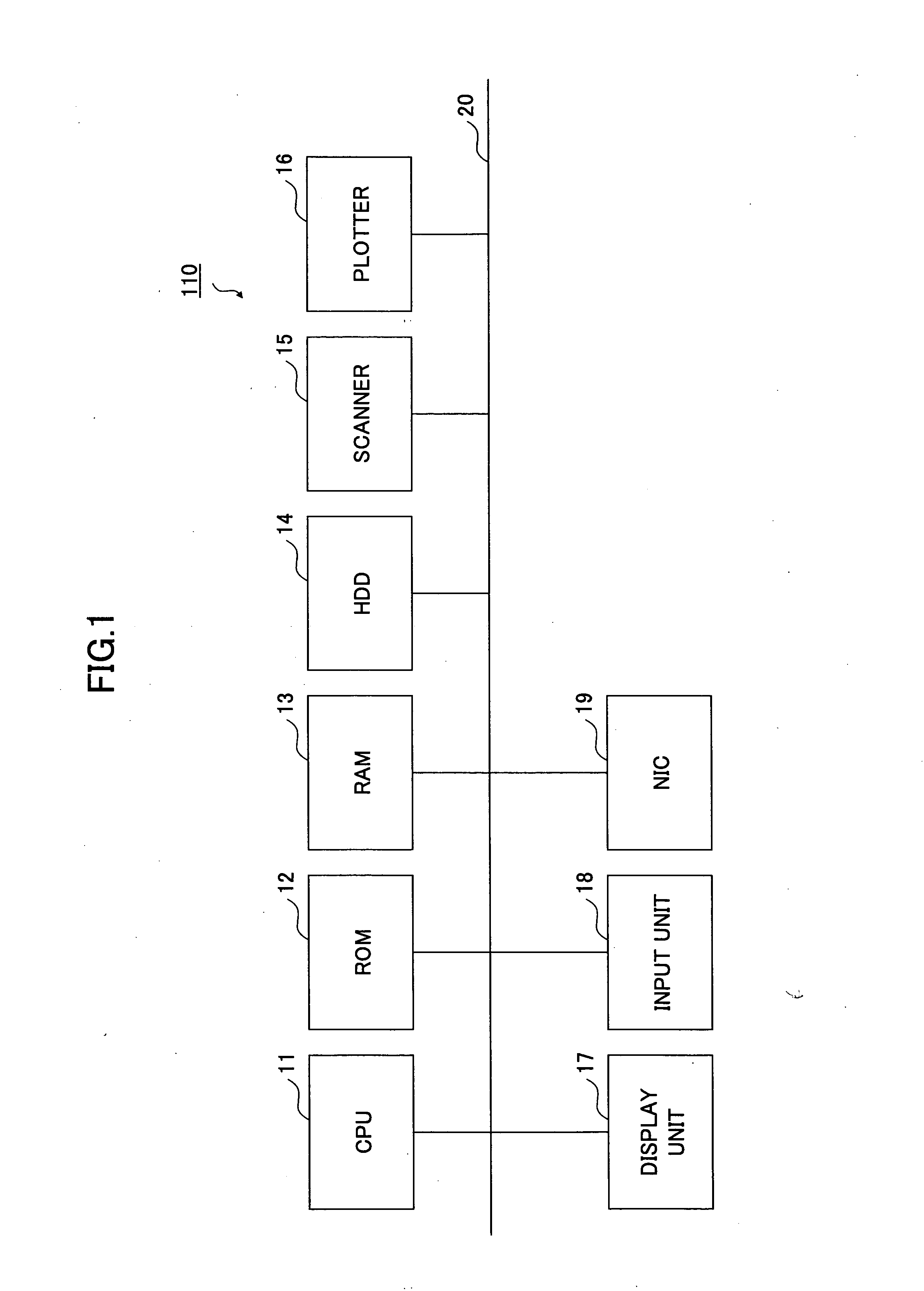 Imaging apparatus, imaging system, security management apparatus, and security management system