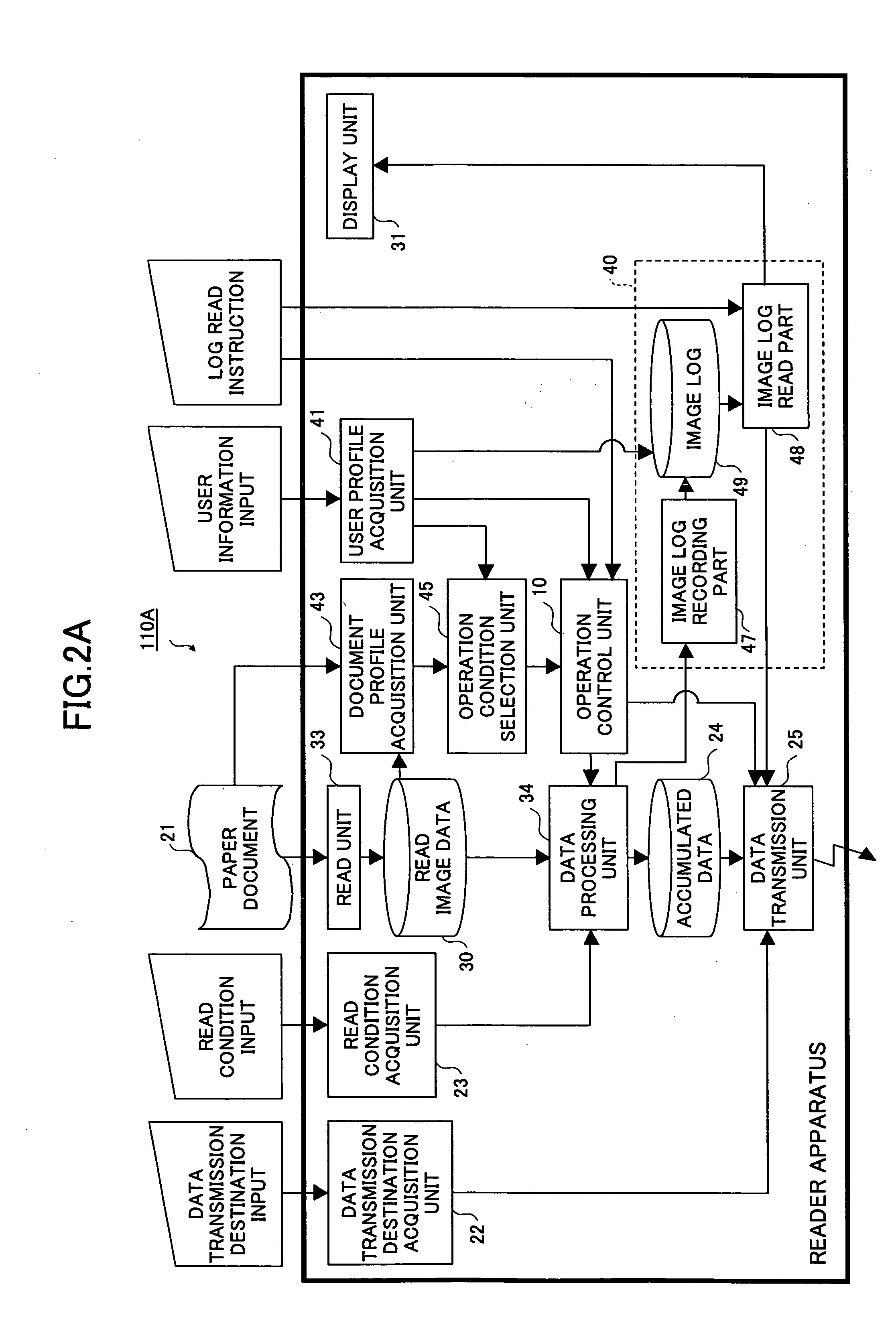 Imaging apparatus, imaging system, security management apparatus, and security management system