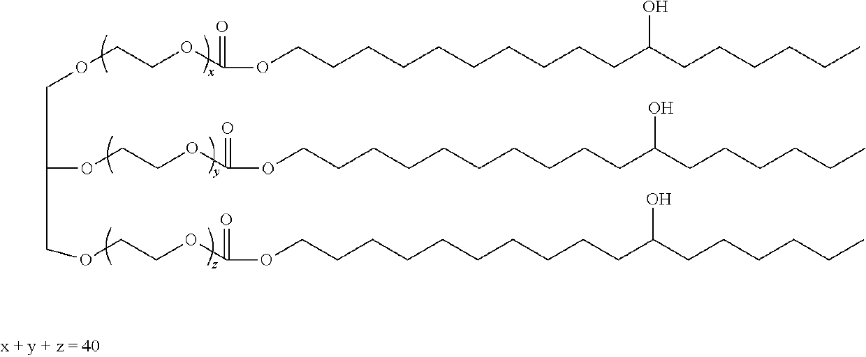 Loteprednol and moxifloxacin compositions and methods