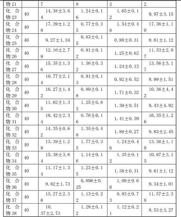 Carboxylic acid derivative compound and preparation method and application thereof