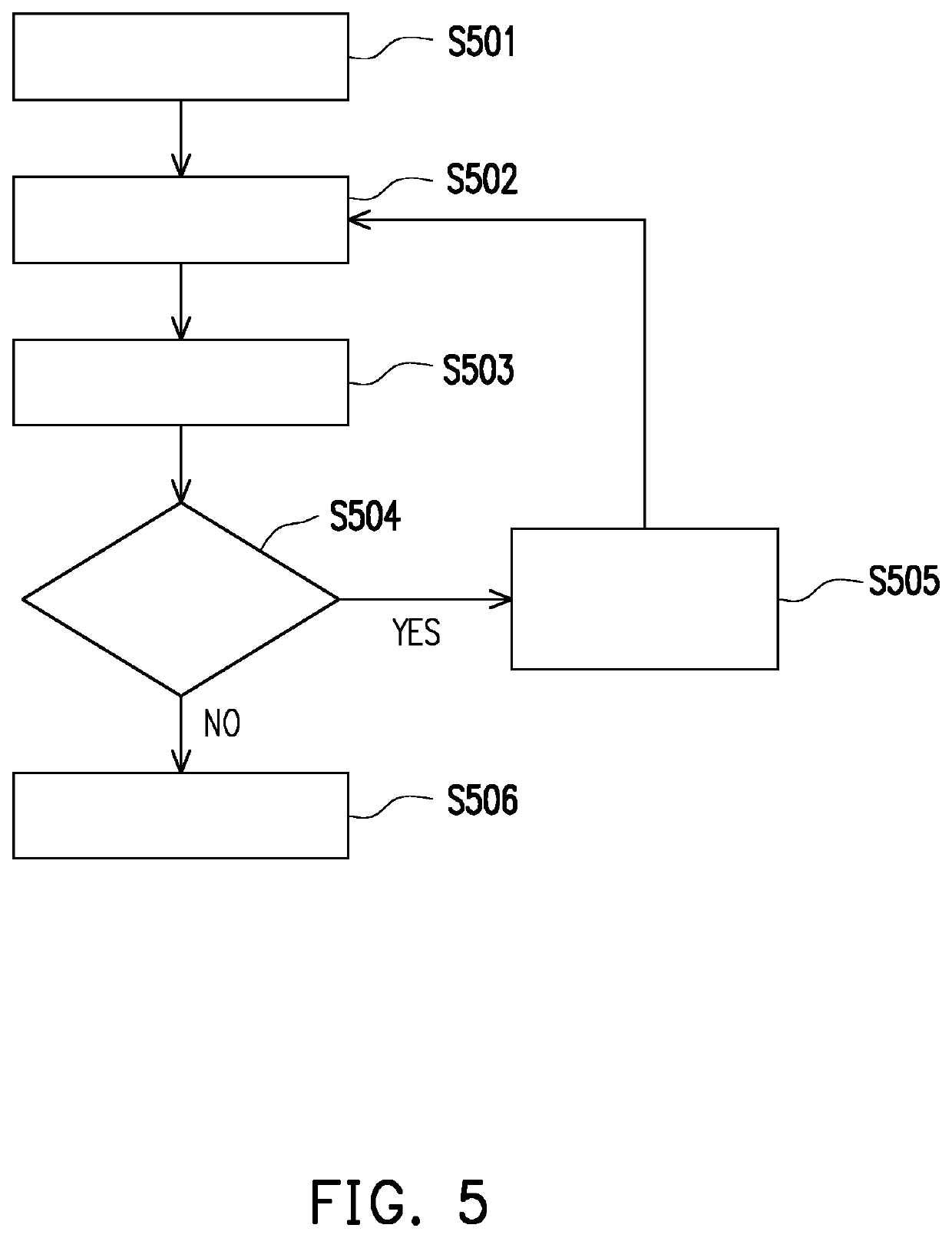 Projector and brightness adjusting method