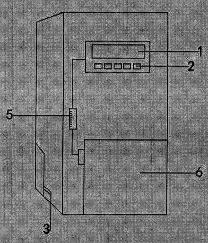 Gas content analyzer