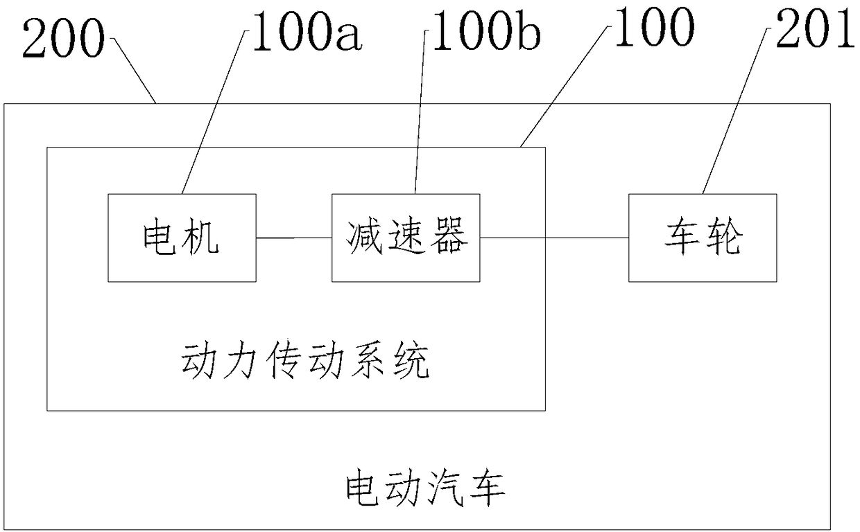 Power transmission system