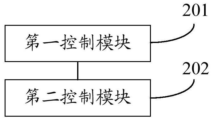 Method and mobile terminal for adjusting screen backlight