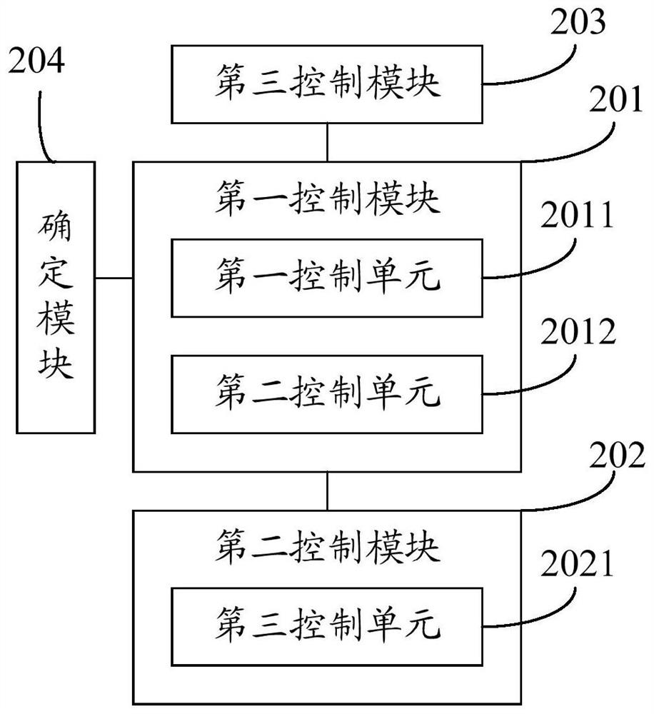 Method and mobile terminal for adjusting screen backlight