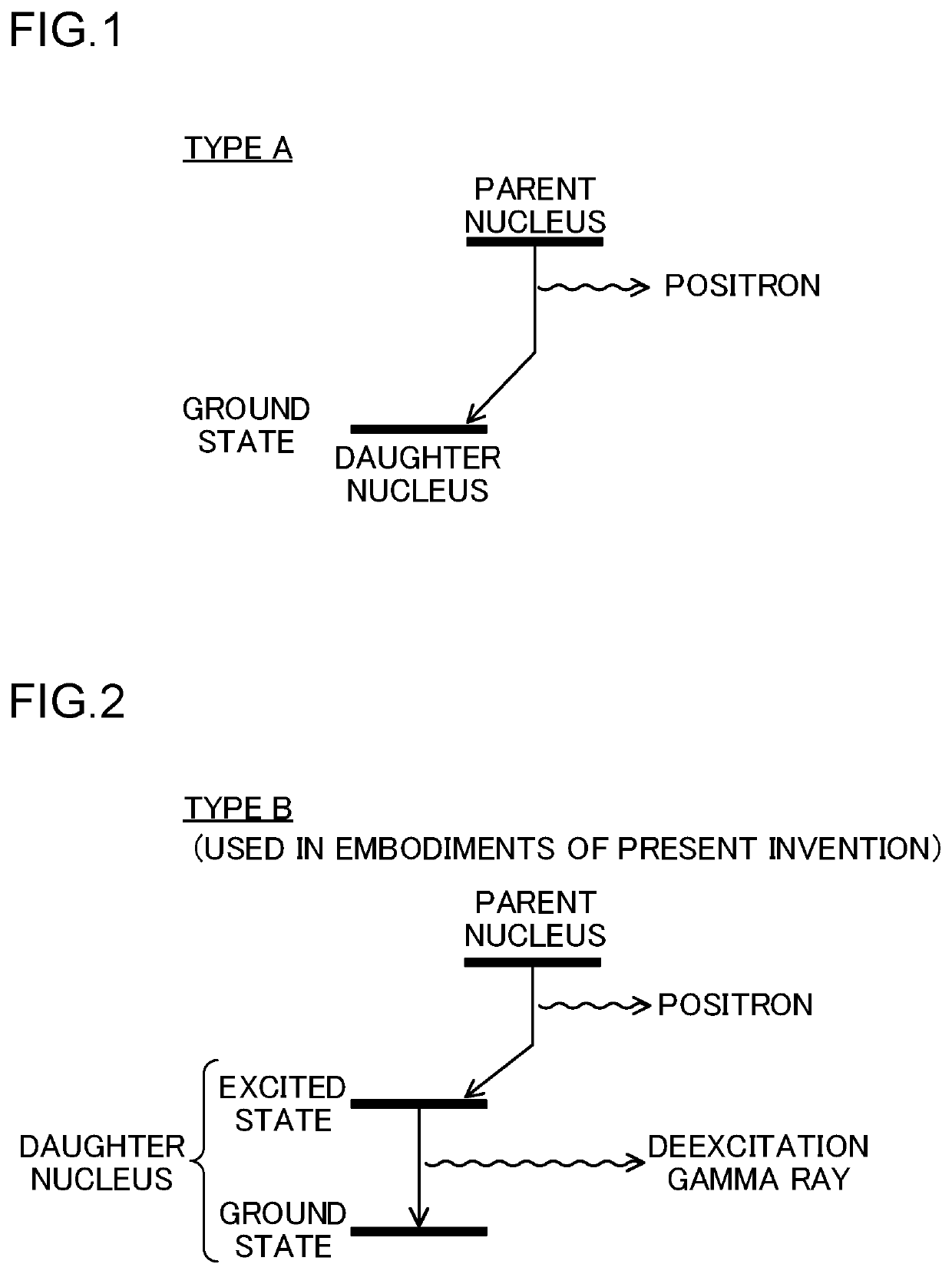 Pet system with a positron lifetime measurement function and positron lifetime measurement method in a pet system