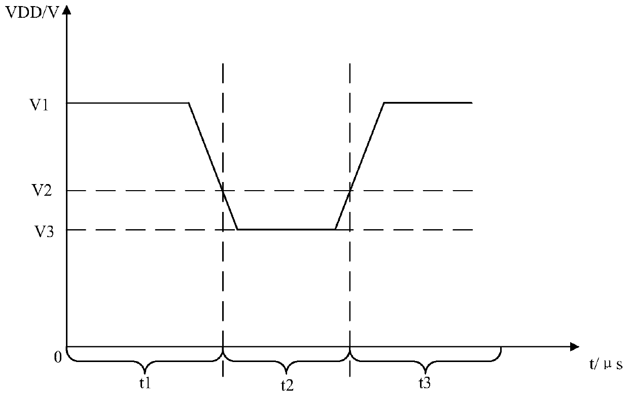 power management circuit