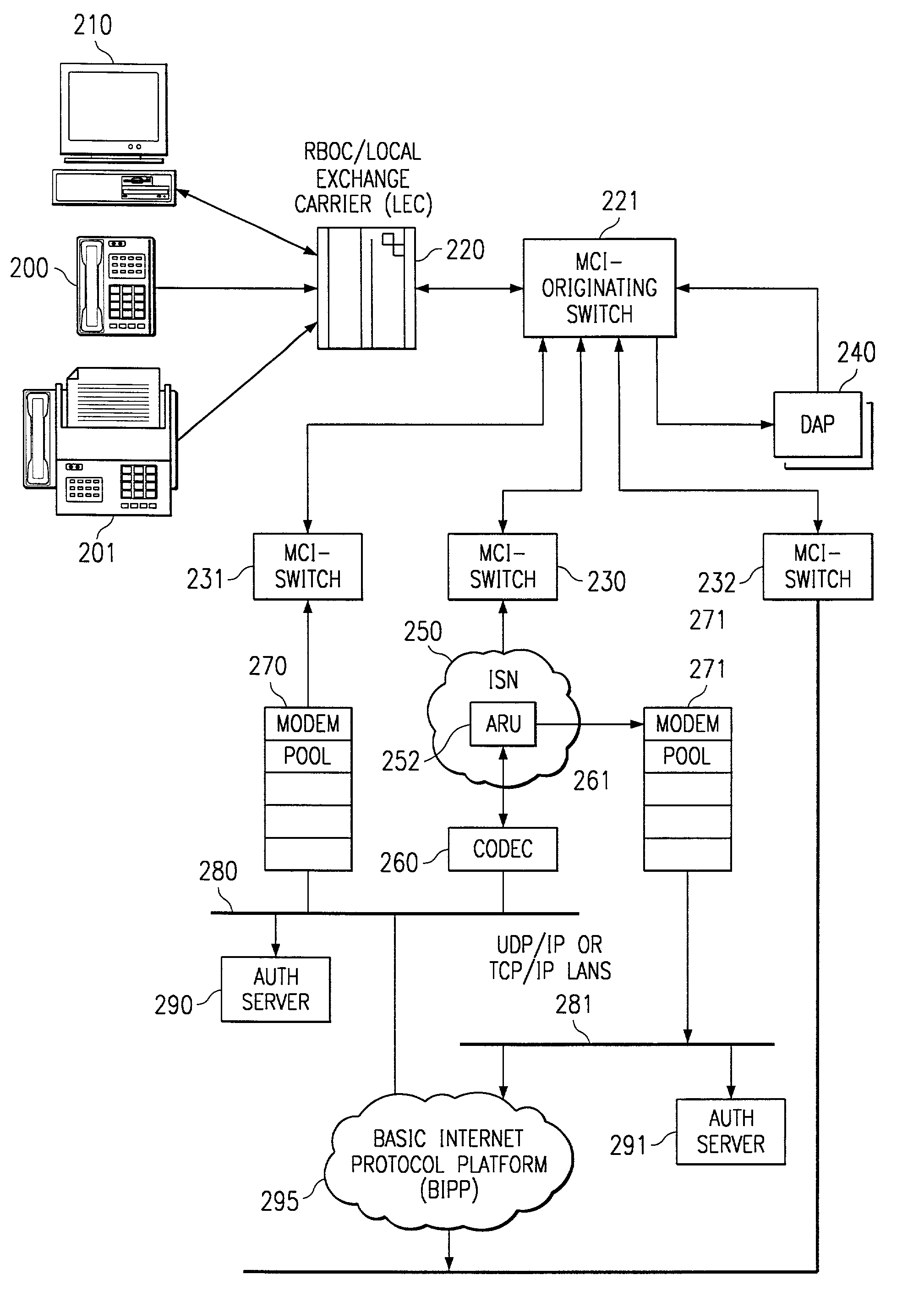 System and method for providing requested quality of service in a hybrid network