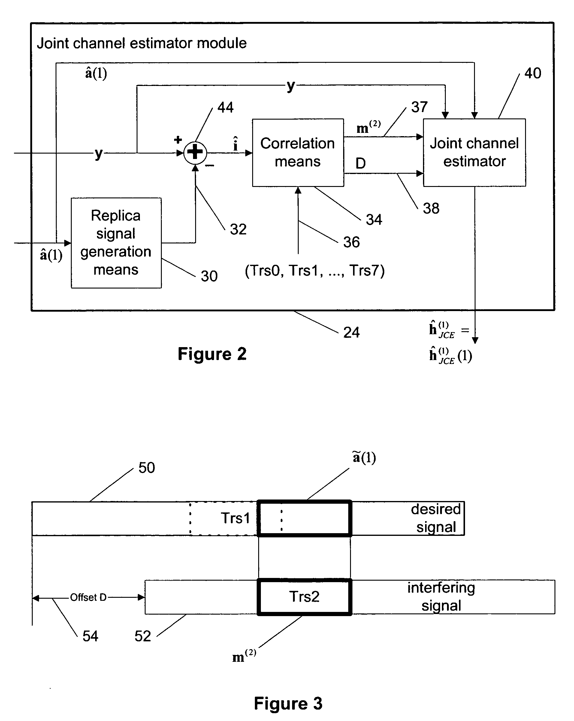 Joint channel estimator for synchronous and asynchronous interference suppression in SAIC receiver