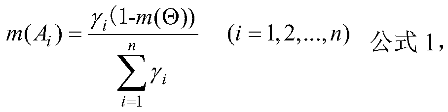 Electronic device fault diagnosis method based on grey correlation analysis and improved DS reasoning