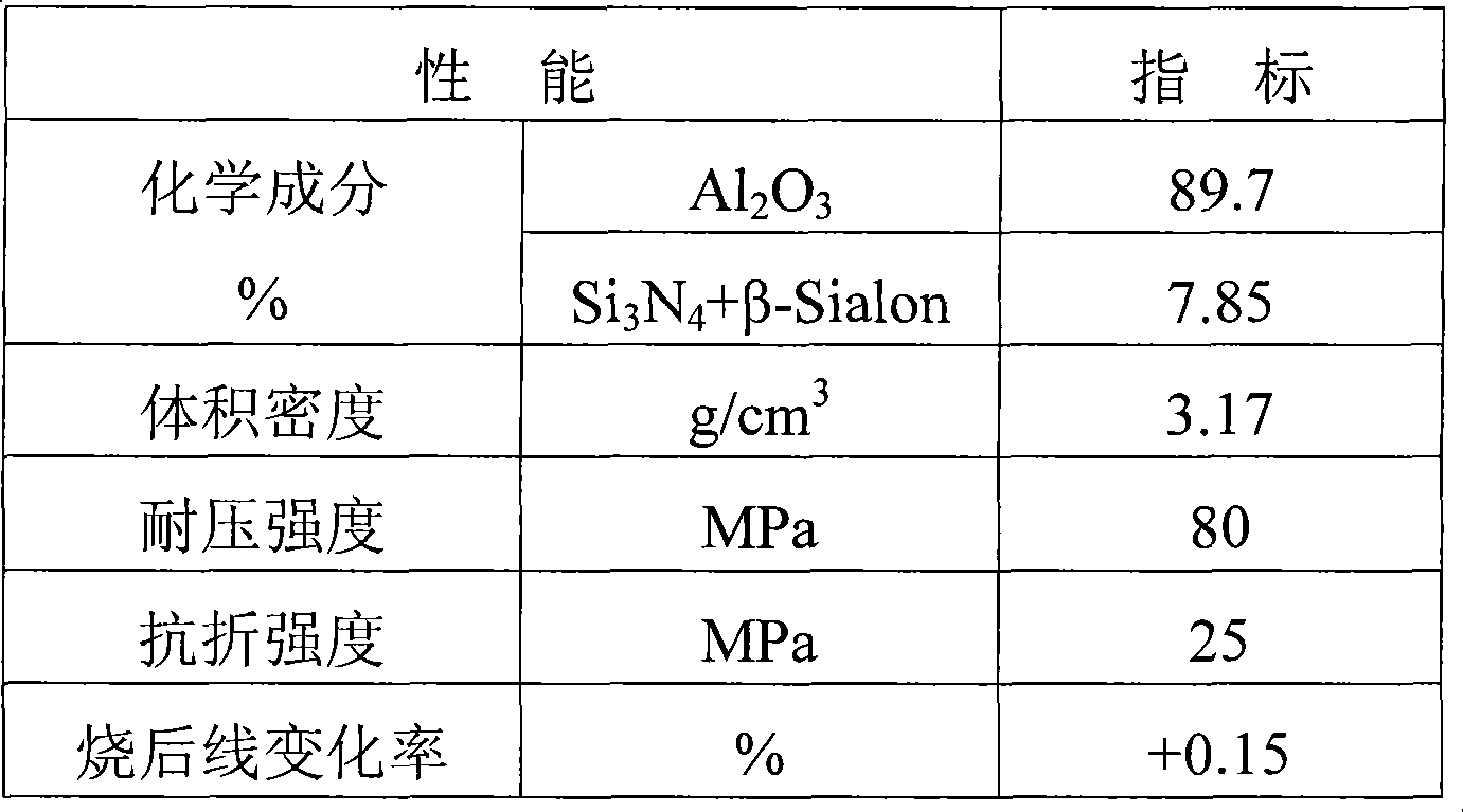 Aluminum melting furnace capable of improving service life and thermal efficiency