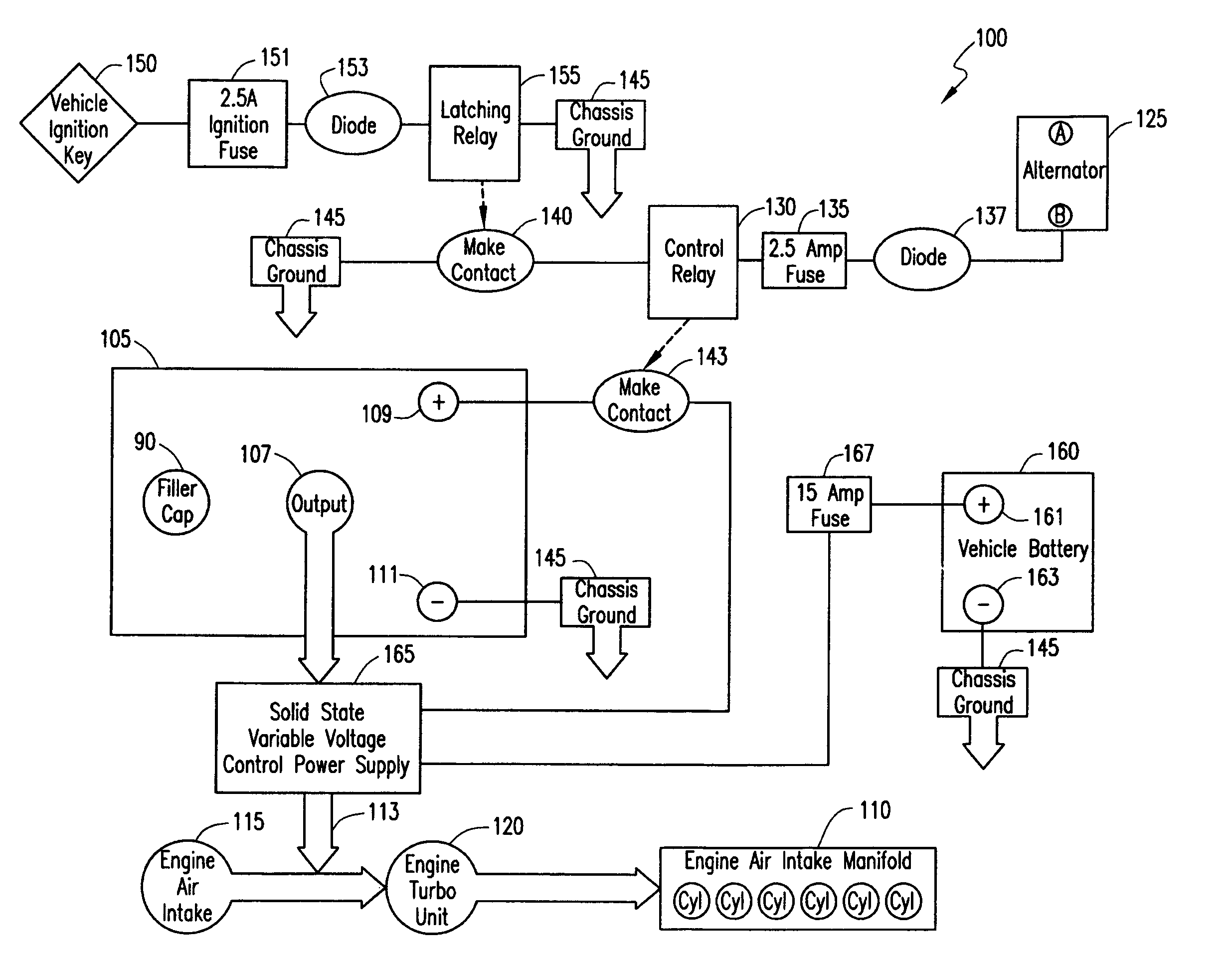 Method of and apparatus for hydrogen enhanced diesel engine performance