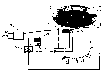 Dry-type reactor overheating fault early warning system based on distributed optical fiber sensing