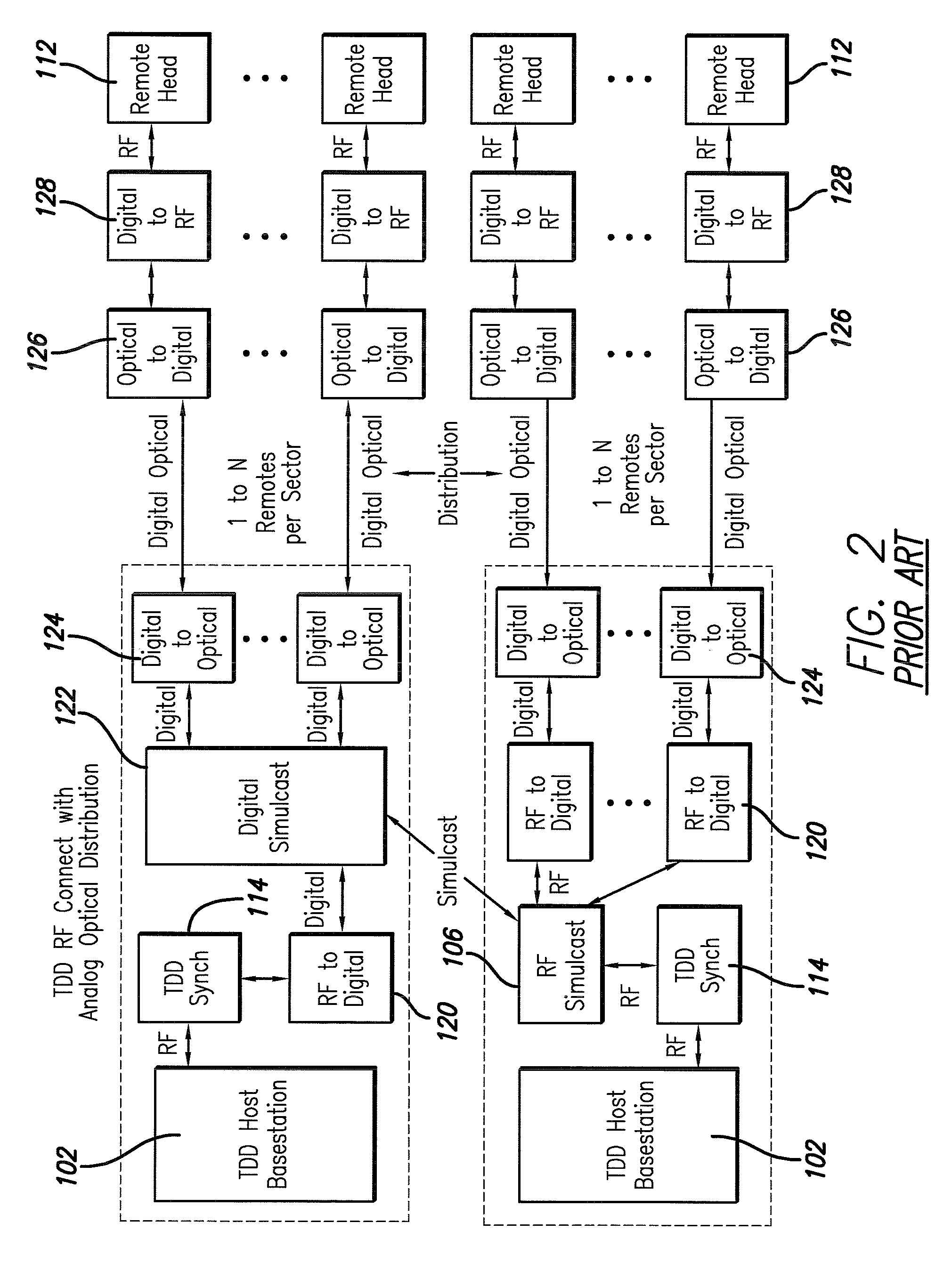 Time division duplexed digital distributed antenna system