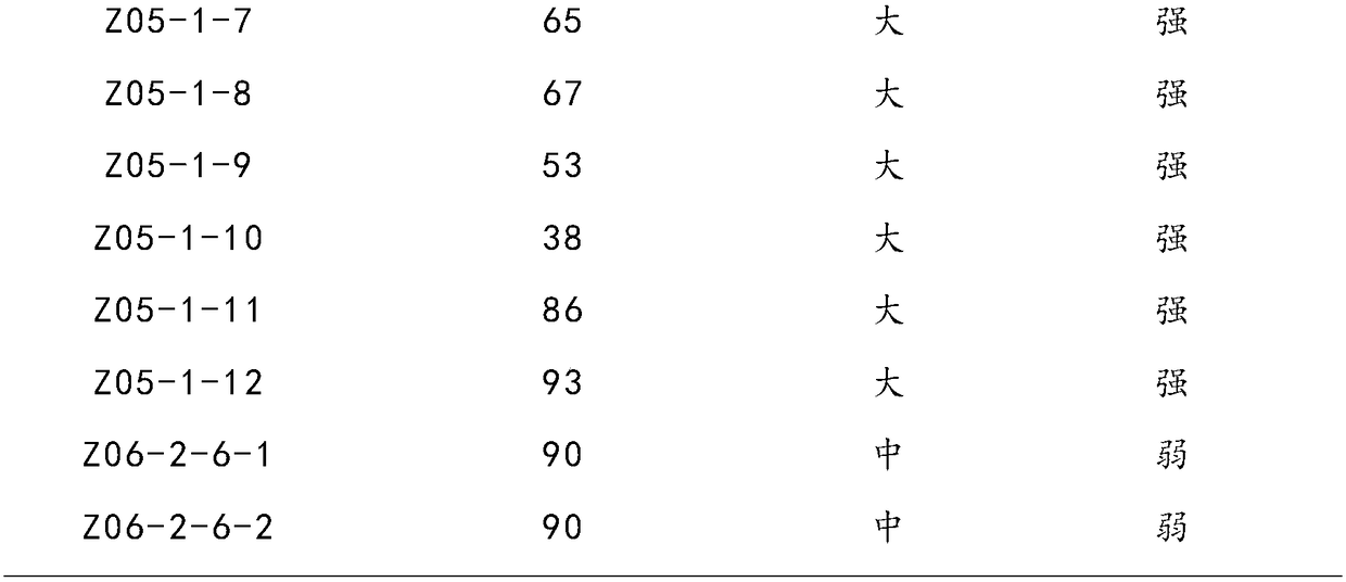 Method for cultivating high-affinity fusarium wilt-resistant tomato rootstock