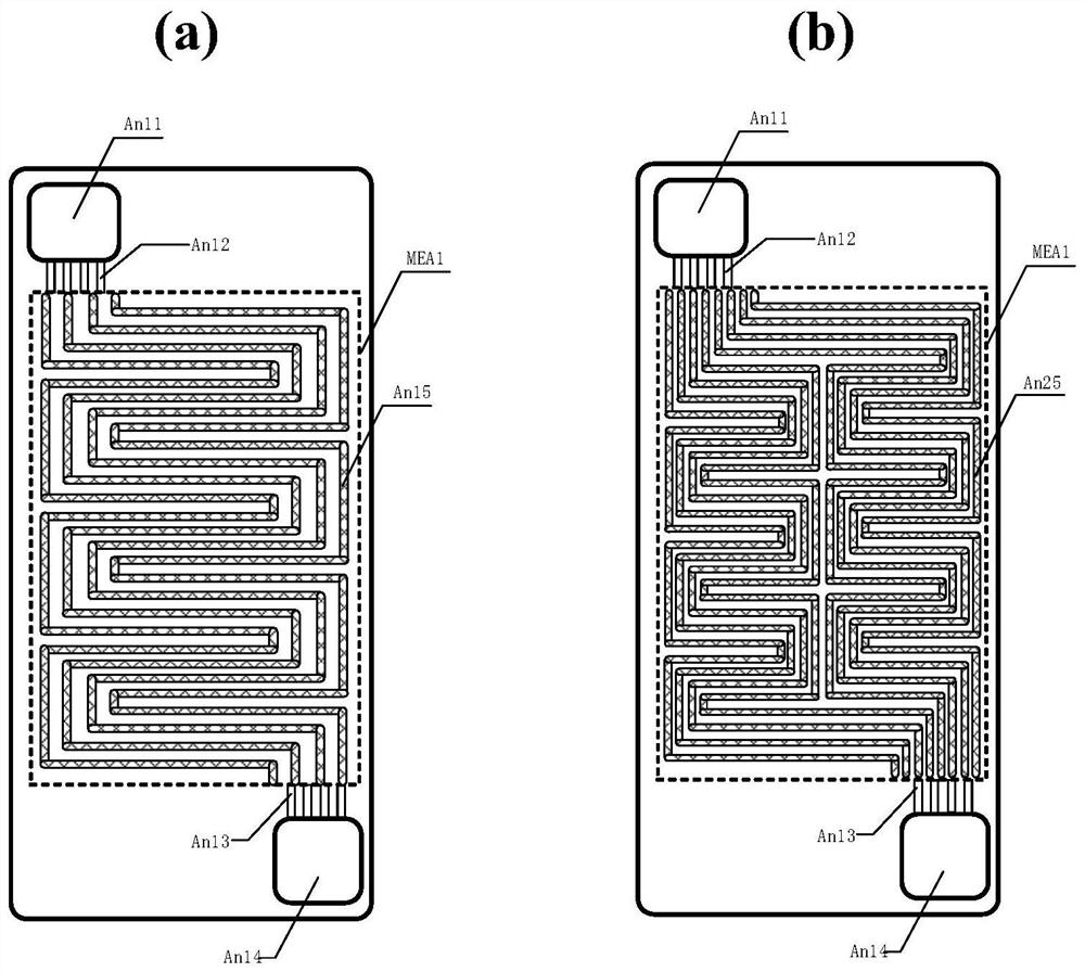 Air-cooled fuel cell double-stack integrated power system of fixed-wing unmanned aerial vehicle