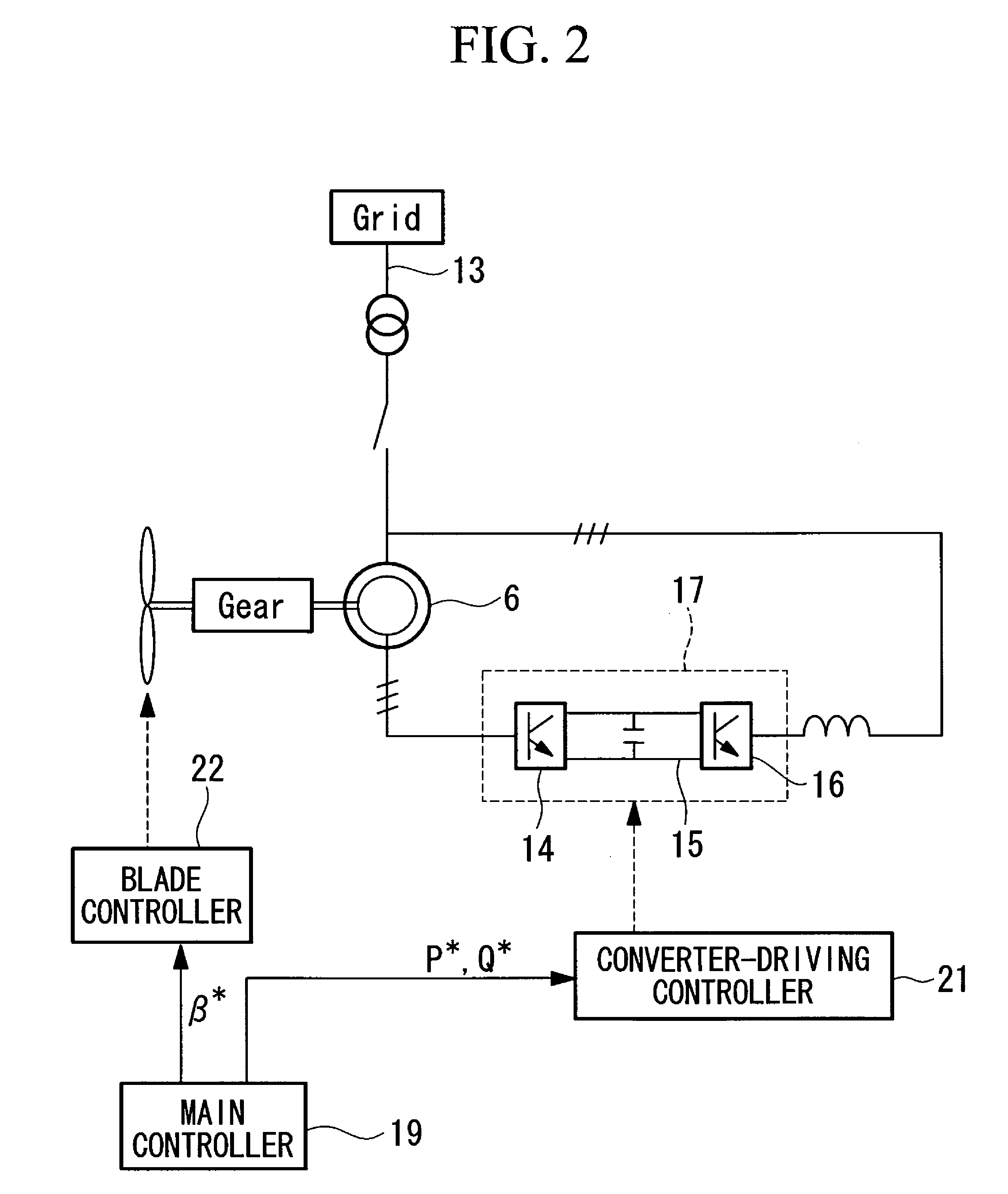 Wind turbine generator system and method of controlling output of the same