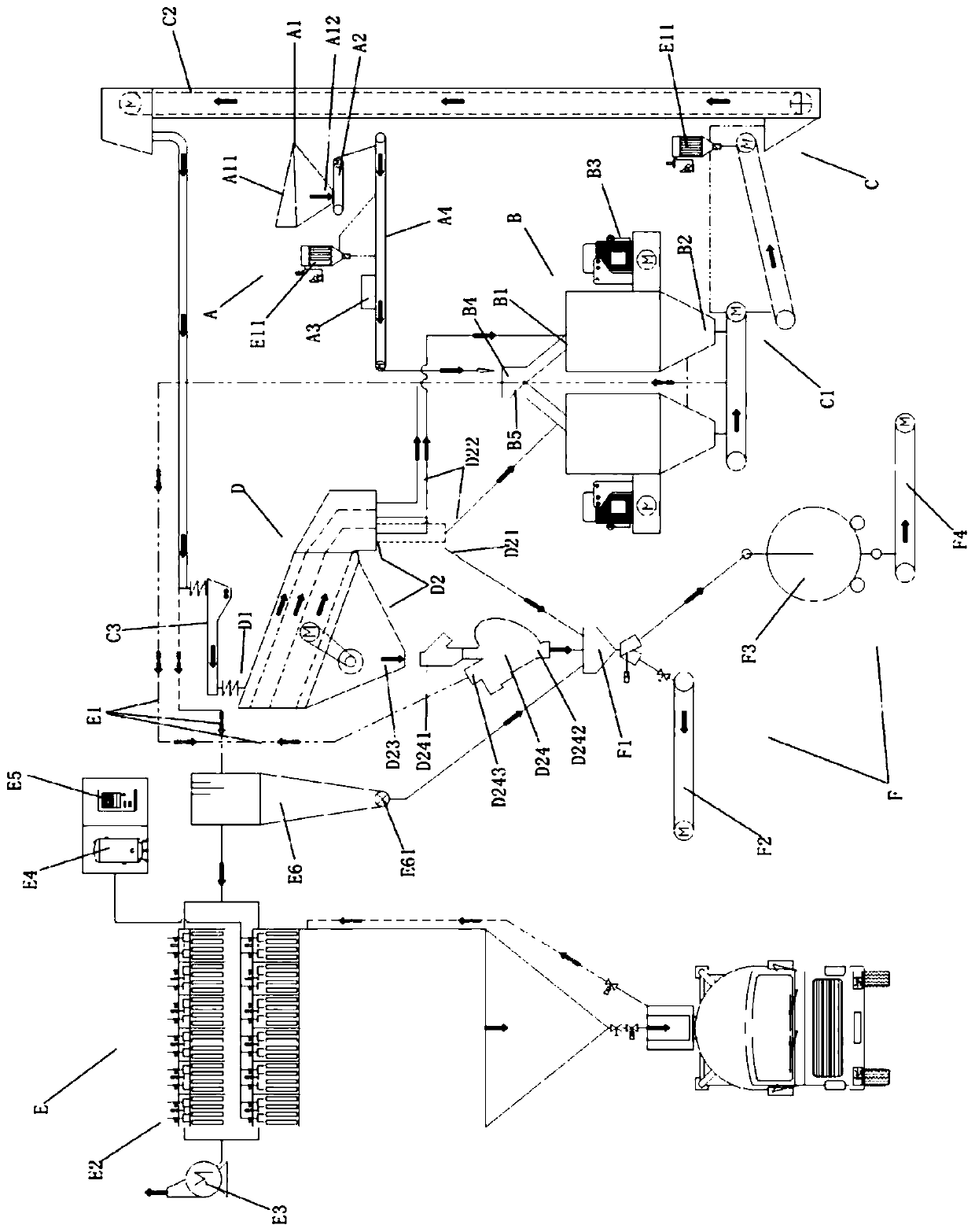 Sand producing equipment and process suitable for materials of various specifications