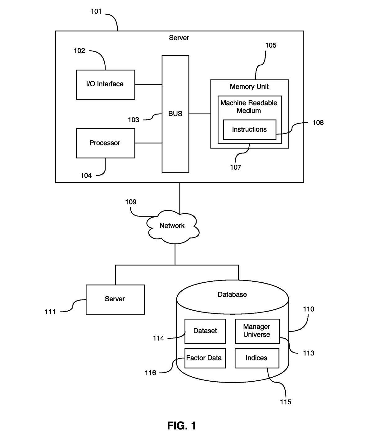 System and Method for Selecting Portfolio Managers and Products