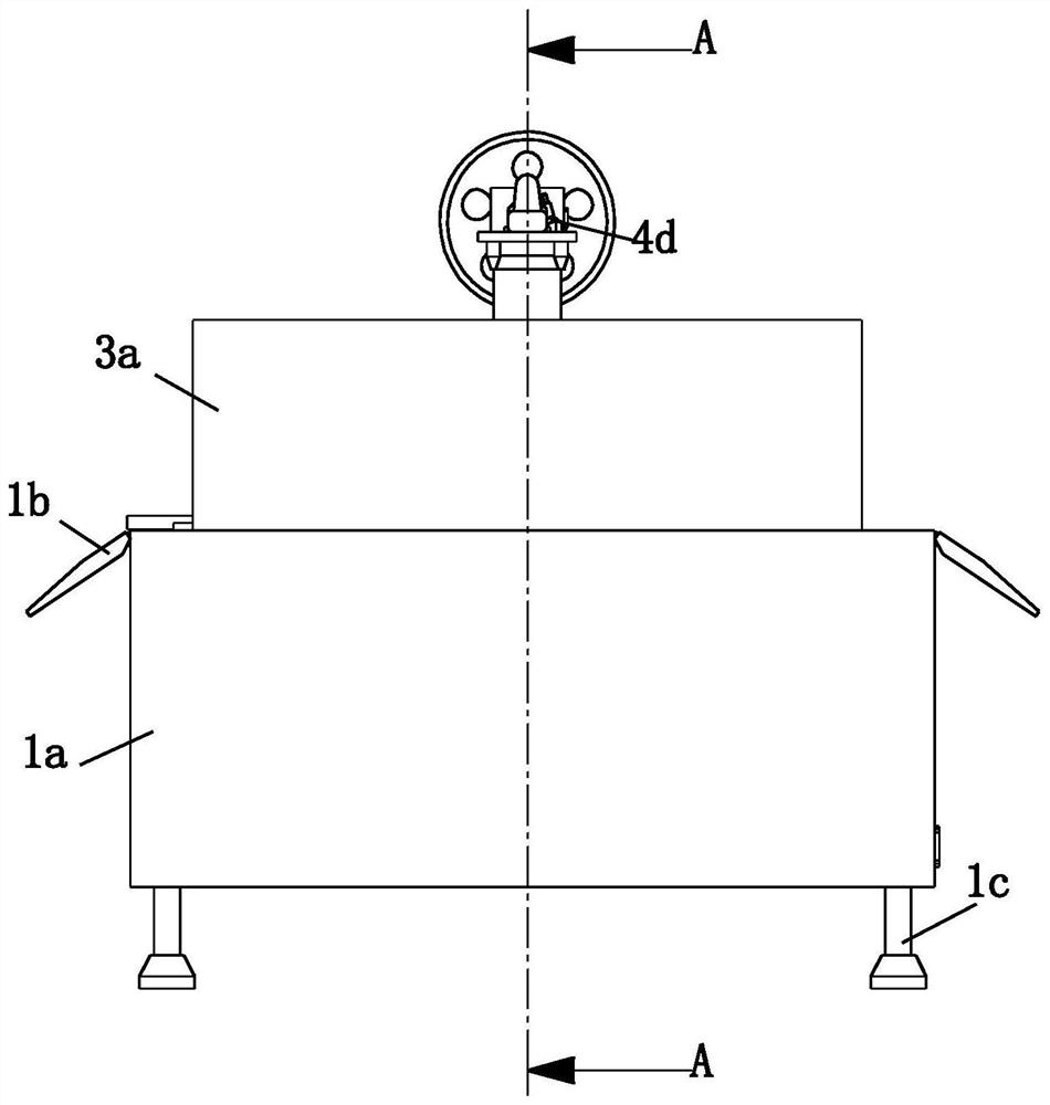 A working method of washing equipment capable of adjusting the position of washing textile cloth