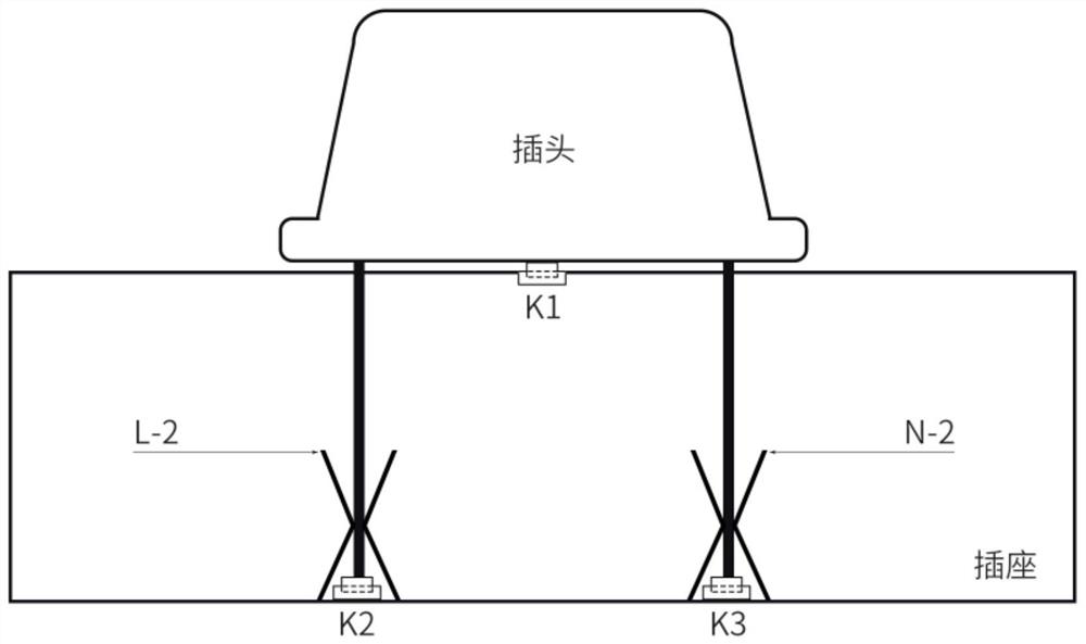 Anti-electric shock socket and control method