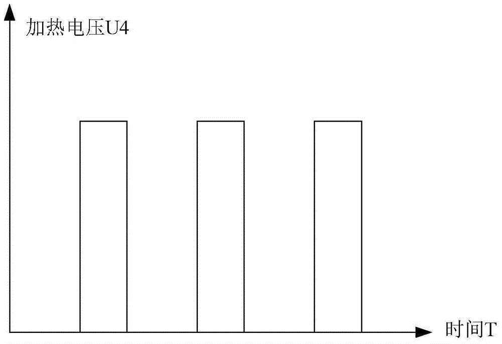 Heating detection device and control method for nitrogen and oxygen sensor