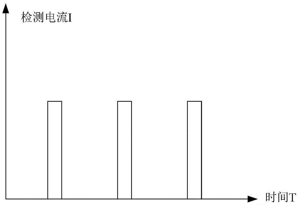 Heating detection device and control method for nitrogen and oxygen sensor