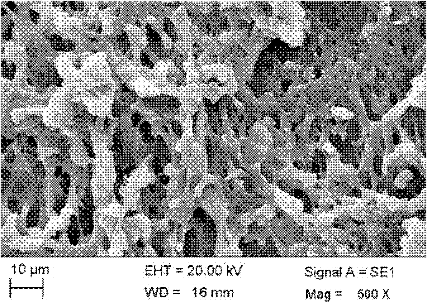 Method for forming metal pattern on surface of insulator