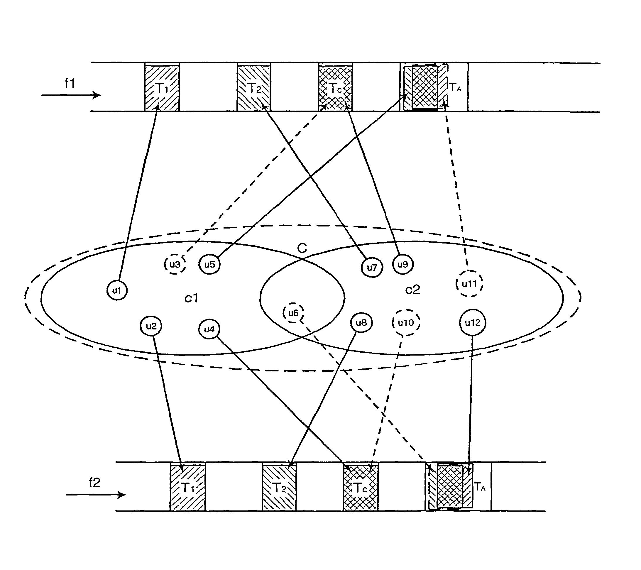 Cellular channel allocation scheme with multi-user detection