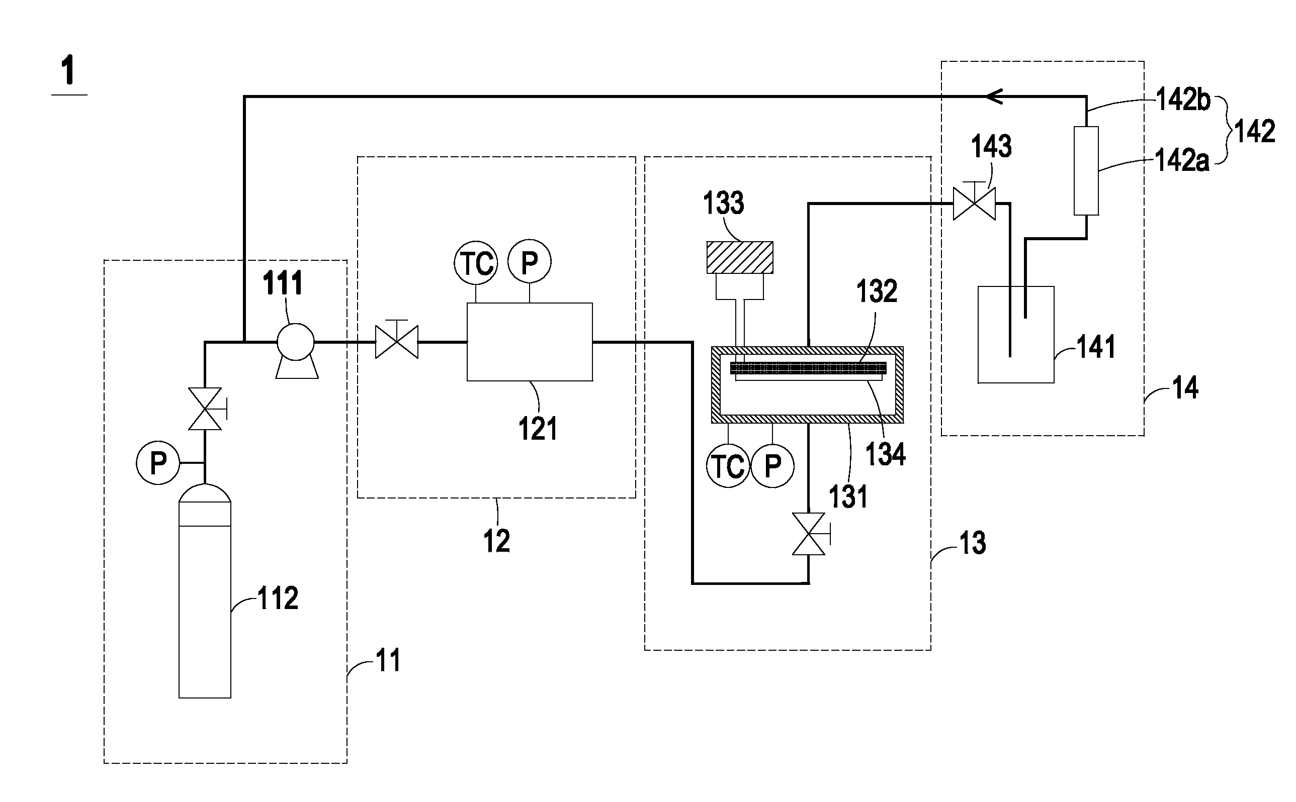 Supercritical vapor deposition method and system