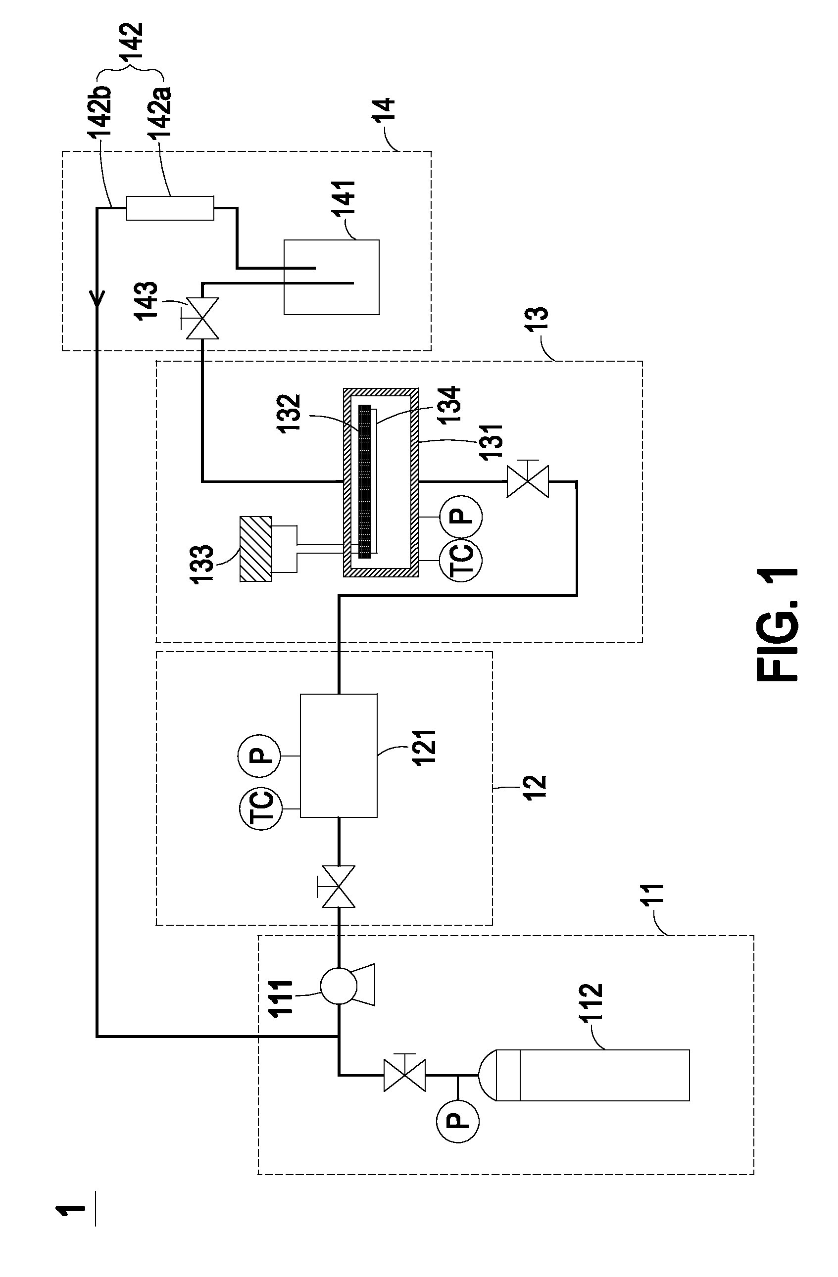 Supercritical vapor deposition method and system