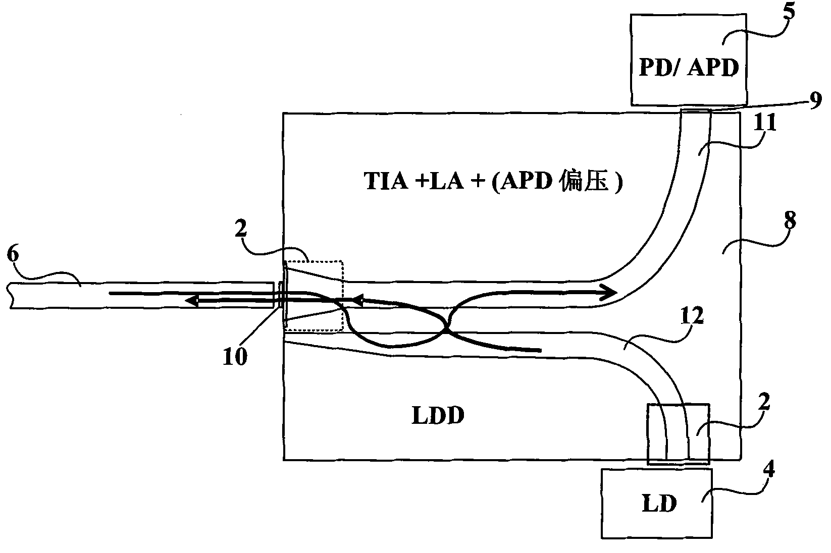 Light receiving-transmitting integral device