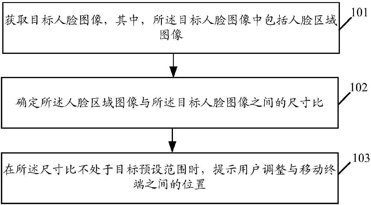 Shooting processing method and related product