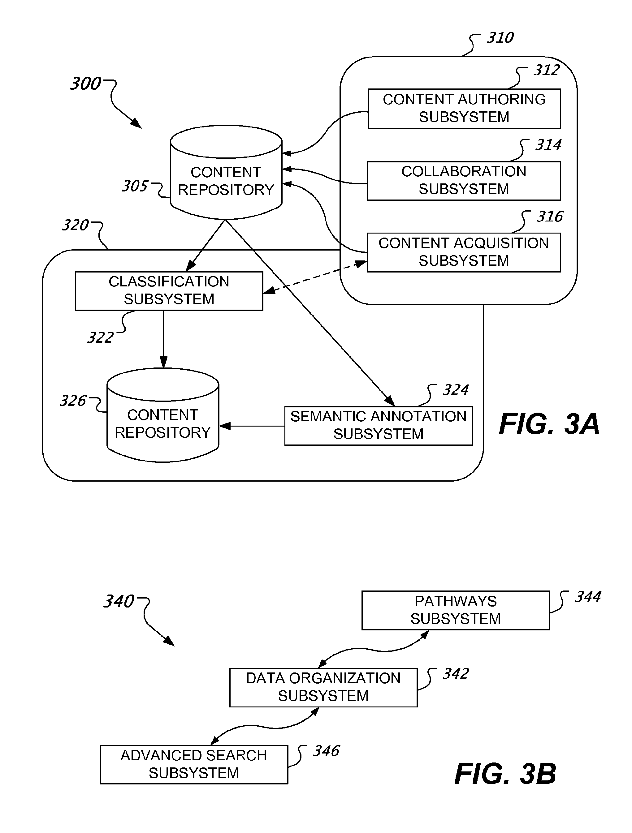 Adaptive Knowledge Platform