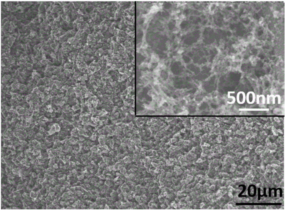 Gel casing preparation method of reaction-sintered boron carbide ceramic composite material