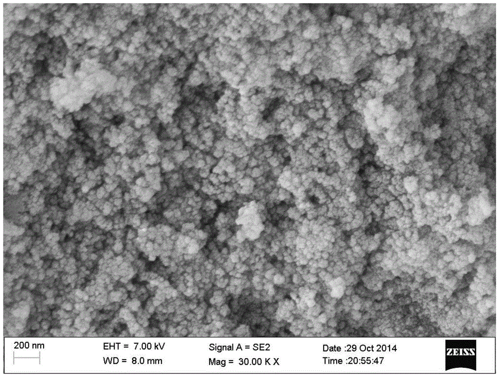 Preparation method of microcrystalline pollucite