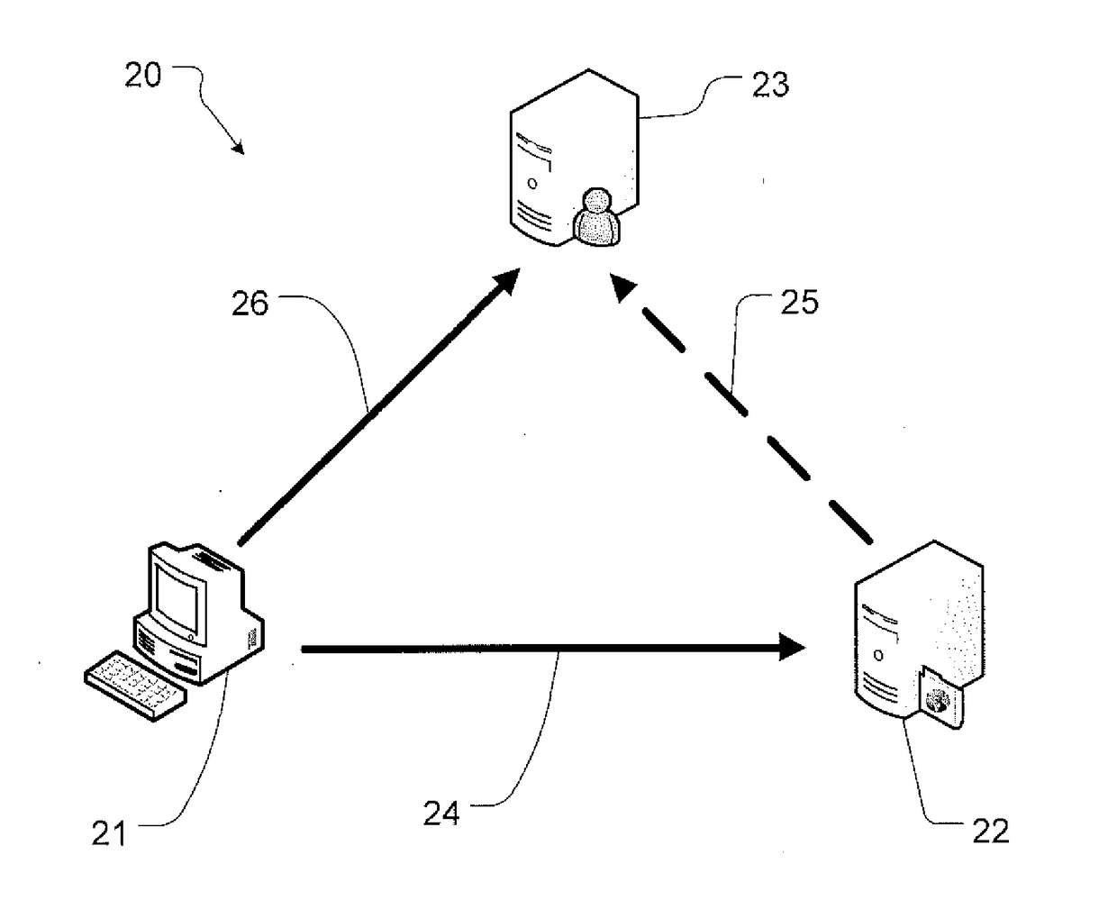 Method, system, server, client and application for sharing digital content between communication devices within an internet network