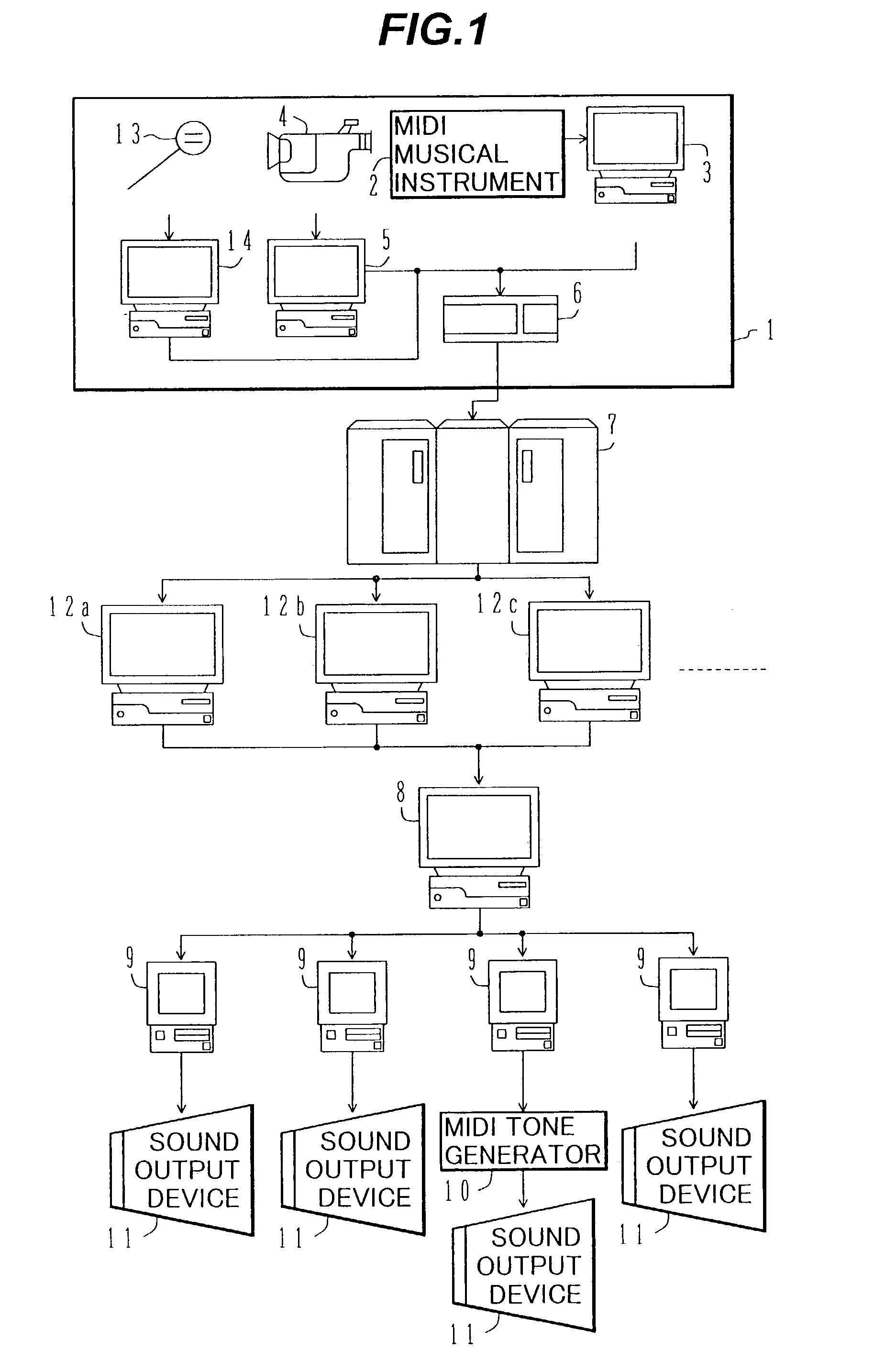 Real time communications of musical tone information