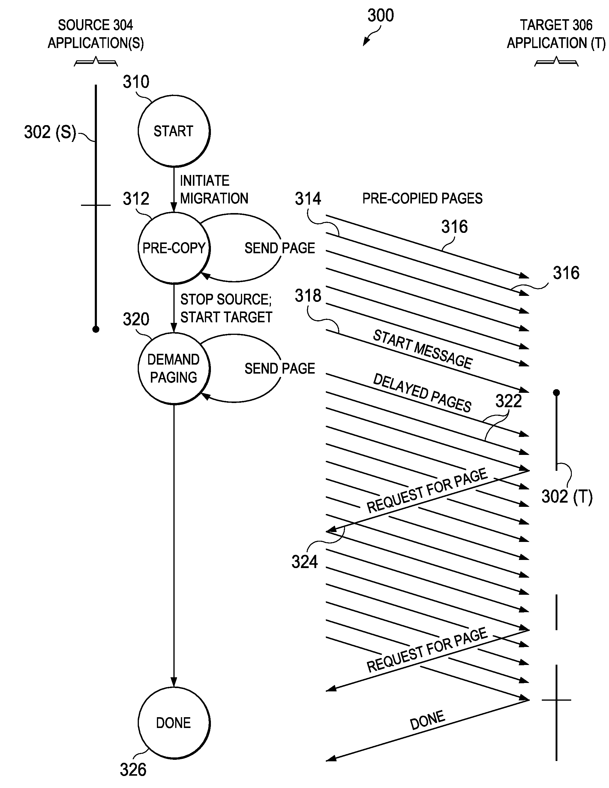 Optimizing Migration Policy During Live Virtual Memory Migration