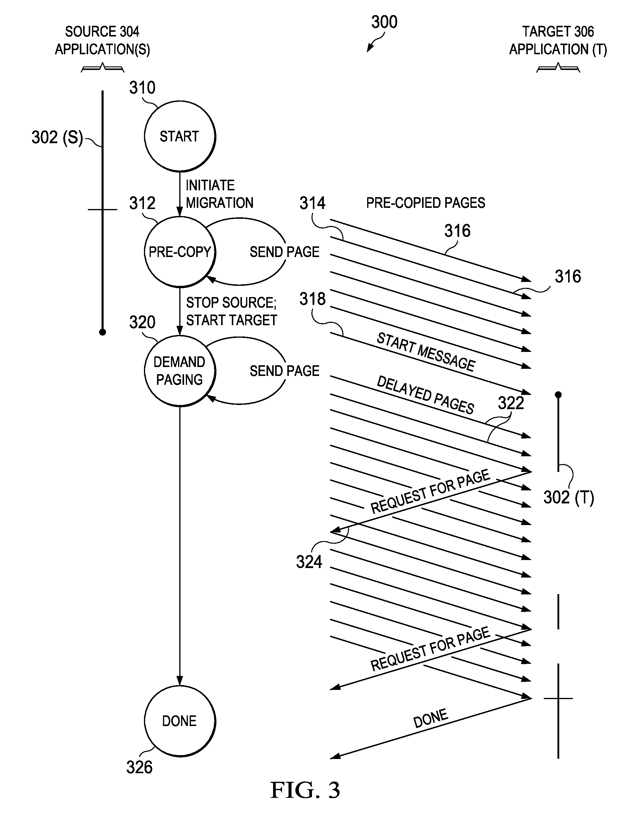 Optimizing Migration Policy During Live Virtual Memory Migration